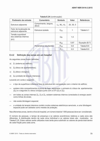 2
8/
0
5/
2
0
1
5)
I
m
pr
e
ss
o:
5
3
2
2
0
4
(P
e
di
d
o
0
7.
9
0
7.
4
0
2/
0
0
0
1-
1
3
-
ABNT NBR 5419-2:2015
Tabela E.24 (continuação)
Parâmetro de entrada Comentário Símbolo Valor Referência
Estrutura adjacente
Comprimento, largura,
altura
LJ, WJ, HJ 20, 30, 5
Fator de localização da
estrutura adjacente
Estrutura isolada CDJ 1 Tabela A.1
Tensão suportável
dos sistemas internos
(kV)
UW 1,5
Parâmetros resultantes
KS4 0,67 Equação (B.7)
PLD 0,8 Tabela B.8
PLI 0,5 Tabela B.9
E.4.2 Definição das zonas em um hospital
As seguintes zonas foram definidas:
 a) Z1 (externa ao edifício);
 b) Z2 (bloco de apartamentos);
 c) Z3 (bloco cirúrgico);
 d) Z4 (unidade de terapia intensiva).
Levando em conta o seguinte:
— o tipo de superfície é diferente fora da estrutura em comparação com o interior do edifício;
— existem dois compartimentos à prova de fogo, separados: o primeiro é o bloco de apartamentos
(Z2) e o segundo é o bloco cirúrgico junto com a UTI (Z3 e Z4);
— em todas as zonas internas Z2, Z3 e Z4, existem sistemas internos conectados à energia assim
como linhas de sinais;
— não existe blindagem espacial;
— a unidade de terapia intensiva contém muitos sistemas eletrônicos sensíveis, e uma blindagem
espacial pode ser adotada como medida de proteção;
Nas diferenteszonas, dentroeforadohospital,umnúmerototalde1 000pessoas deve ser considerado.
O número de pessoas, o tempo de presença e os valores econômicos relativos a cada zona são
diferentes. A distribuição dentro de cada zona individual e os valores totais são mostrados na
Tabela E.25. Estes valores serão utilizados mais tarde para subdividir os valores de perda total dentro
de cada fração para cada zona.
© ABNT 2015 - Todos os direitos reservados 79
 