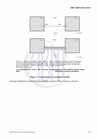 c
d
ZPR 1
ZPR 1
ZPR 2
ZPR 2
ZPR 2
ZPR 2
DPS DPS
IEC 2768/10
IEC 2769/10
NOTA A Figura 3 c) mostra duas ZPR 2
conectadas por linhas elétricas (de energia ou de
sinal). Devido às linhas estarem expostas no nível
de ameaça da ZPR 1, DPS na entrada de cada
ZPR 2 são necessários.
NOTA A Figura 3 d) mostra que tais interferências
podem ser evitadas e os DPS podem ser omitidos,
se cabos ou dutos blindados forem utilizados para
interligar ambas ZPR 2.
c) Interligando-se duas ZPR usando
DPS
d) Interligando-se duas ZPR 2 usando cabos
blindados ou dutos blindados
Figura 3 – Exemplos para interligação de ZPR
Avaliação detalhada do ambiente eletromagnético em uma ZPR é descrita no Anexo A.
13
ABNT NBR 5419-4:2015
© ABNT 2015 - Todos os direitos reservados
 