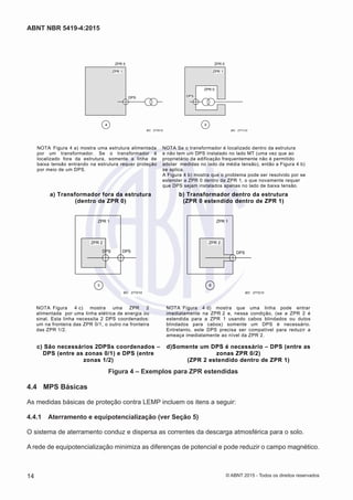 NOTA Figura 4 a) mostra uma estrutura alimentada
por um transformador. Se o transformador é
localizado fora da estrutura, somente a linha de
baixa tensão entrando na estrutura requer proteção
por meio de um DPS.
NOTA Se o transformador é localizado dentro da estrutura
e não tem um DPS instalado no lado MT (uma vez que ao
proprietário da edificação frequentemente não é permitido
adotar medidas no lado da média tensão), então a Figura 4 b)
se aplica.
A Figura 4 b) mostra que o problema pode ser resolvido por se
estender a ZPR 0 dentro da ZPR 1, o que novamente requer
que DPS sejam instalados apenas no lado de baixa tensão.
a) Transformador fora da estrutura
(dentro de ZPR 0)
b) Transformador dentro da estrutura
(ZPR 0 estendido dentro de ZPR 1)
a
ZPR 1
DPS
ZPR 0
b
ZPR 1
ZPR 0
ZPR 0
DPS
IEC 2771/10IEC 2770/10
c
ZPR 1
d
DPS
ZPR 1
ZPR 2 ZPR 2
DPS DPS
IEC 2773/10IEC 2772/10
NOTA Figura 4 c) mostra uma ZPR 2
alimentada por uma linha elétrica de energia ou
sinal. Esta linha necessita 2 DPS coordenados:
um na fronteira das ZPR 0/1, o outro na fronteira
das ZPR 1/2.
NOTA Figura 4 d) mostra que uma linha pode entrar
imediatamente na ZPR 2 e, nessa condição, (se a ZPR 2 é
estendida para a ZPR 1 usando cabos blindados ou dutos
blindados para cabos) somente um DPS é necessário.
Entretanto, este DPS precisa ser compatível para reduzir a
ameaça imediatamente ao nível da ZPR 2.
c) São necessários 2DPSs coordenados –
DPS (entre as zonas 0/1) e DPS (entre
zonas 1/2)
d)Somente um DPS é necessário – DPS (entre as
zonas ZPR 0/2)
(ZPR 2 estendido dentro de ZPR 1)
Figura 4 – Exemplos para ZPR estendidas
4.4	 MPS Básicas
As medidas básicas de proteção contra LEMP incluem os itens a seguir:
4.4.1	 Aterramento e equipotencialização (ver Seção 5)
O sistema de aterramento conduz e dispersa as correntes da descarga atmosférica para o solo.
A rede de equipotencialização minimiza as diferenças de potencial e pode reduzir o campo magnético.
14
ABNT NBR 5419-4:2015
© ABNT 2015 - Todos os direitos reservados
 