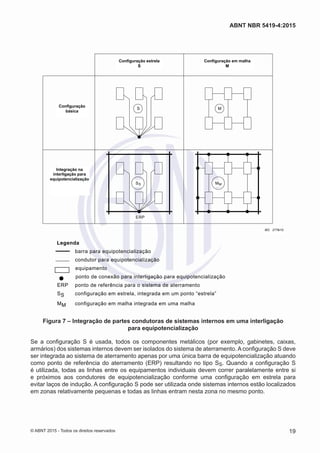 S M
MMSS
ERP
Configuração
básica
Integração na
interligação para
equipotencialização
Configuração estrela
S
Configuração em malha
M
IEC 2778/10
Legenda
barra para equipotencialização
condutor para equipotencialização
equipamento
ponto de conexão para interligação para equipotencialização
ERP ponto de referência para o sistema de aterramento
SS configuração em estrela, integrada em um ponto “estrela”
MM configuração em malha integrada em uma malha
Figura 7 – Integração de partes condutoras de sistemas internos em uma interligação
para equipotencialização
Se a configuração S é usada, todos os componentes metálicos (por exemplo, gabinetes, caixas,
armários) dos sistemas internos devem ser isolados do sistema de aterramento. A configuração S deve
ser integrada ao sistema de aterramento apenas por uma única barra de equipotencialização atuando
como ponto de referência do aterramento (ERP) resultando no tipo SS. Quando a configuração S
é utilizada, todas as linhas entre os equipamentos individuais devem correr paralelamente entre si
e próximos aos condutores de equipotencialização conforme uma configuração em estrela para
evitar laços de indução. A configuração S pode ser utilizada onde sistemas internos estão localizados
em zonas relativamente pequenas e todas as linhas entram nesta zona no mesmo ponto.
19
ABNT NBR 5419-4:2015
© ABNT 2015 - Todos os direitos reservados
 