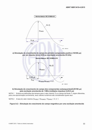 Norma básica: IEC 61000-4-9
10 µs
HF (t)
t
HF/MÁX
TP/F
IEC 2781/10
a) Simulação do crescimento do campo do primeiro componente positivo (10/350 μs)
por um impulso único 8/20 μs (oscilação amortecida 25 kHz)
Norma básica: IEC 61000-4-10
0,25 µs
t
HS (t)
HS/MÁX
TP/S
HF/MÁX/HF/MÁX = 4:1
IEC 2782/10
b) Simulação do crescimento do campo dos componentes subsequentes(0,25/100 μs)
pela oscilação amortecida de 1 MHz (múltiplos impulsos 0,2/0,5 μs)
NOTA 1	 Embora as definições dos tempos para o valor máximo TP e o tempo de frente T1 sejam diferentes,
para uma aproximação conveniente, seus valores numéricos são considerados iguais aqui.
NOTA 2	 A taxa do valor máximo HF/MÁX / HFN/MÁX / HS/MÁX = 4: 2: 1.
Figura A.2 – Simulação do crescimento do campo magnético por uma oscilação amortecida
33
ABNT NBR 5419-4:2015
© ABNT 2015 - Todos os direitos reservados
 