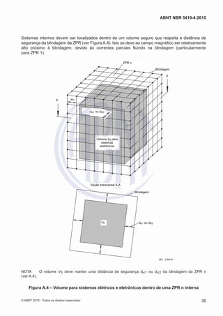 Sistemas internos devem ser localizados dentro de um volume seguro que respeita a distância de
segurança da blindagem da ZPR (ver Figura A.4). Isto se deve ao campo magnético ser relativamente
alto próximo à blindagem, devido às correntes parciais fluindo na blindagem (particularmente
para ZPR 1).
ZPR n
Blindagem
A
A wm
ds/1 ou ds/2
Volume VS para
sistemas
eletrônicos
t
Seção transversal A-A
Blindagem
ds/1 ou ds/2VS
IEC 2784/10
NOTA	 O volume VS deve manter uma distância de segurança ds/1 ou ds/2 da blindagem da ZPR n
(ver A.4).
Figura A.4 – Volume para sistemas elétricos e eletrônicos dentro de uma ZPR n interna
35
ABNT NBR 5419-4:2015
© ABNT 2015 - Todos os direitos reservados
 