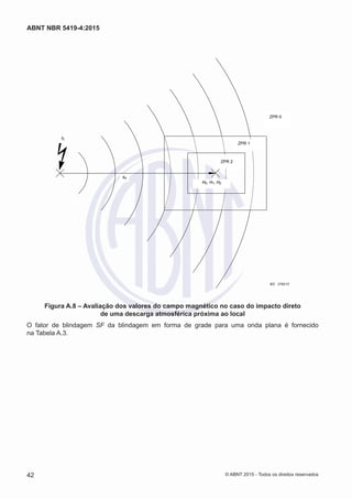 ZPR 0
ZPR 1
ZPR 2
H0, H1, H2
I0
sa
IEC 2792/10
Figura A.8 – Avaliação dos valores do campo magnético no caso do impacto direto
de uma descarga atmosférica próxima ao local
O fator de blindagem SF da blindagem em forma de grade para uma onda plana é fornecido
na Tabela A.3.
42
ABNT NBR 5419-4:2015
© ABNT 2015 - Todos os direitos reservados
 