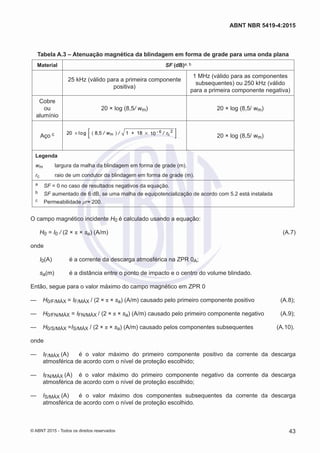 Tabela A.3 – Atenuação magnética da blindagem em forma de grade para uma onda plana
Material SF (dB)a, b
25 kHz (válido para a primeira componente
positiva)
1 MHz (válido para as componentes
subsequentes) ou 250 kHz (válido
para a primeira componente negativa)
Cobre
ou
alumínio
20 × log (8,5/ wm) 20 × log (8,5/ wm)
Aço c ( ) 2- 6
m c20 log 8,5 1 + 18 10/ w / / r × ×   20 × log (8,5/ wm)
Legenda
wm	 largura da malha da blindagem em forma de grade (m).
rc	 raio de um condutor da blindagem em forma de grade (m).
a	 SF = 0 no caso de resultados negativos da equação.
b	 SF aumentado de 6 dB, se uma malha de equipotencialização de acordo com 5.2 está instalada
c	 Permeabilidade μr≈ 200.
O campo magnético incidente H0 é calculado usando a equação:
H0 = I0 / (2 × π × sa) (A/m)	 (A.7)
onde
I0(A)	 é a corrente da descarga atmosférica na ZPR 0A;
sa(m)	 é a distância entre o ponto de impacto e o centro do volume blindado.
Então, segue para o valor máximo do campo magnético em ZPR 0
—— H0/F/MÁX = IF/MÁX / (2 × π × sa) (A/m) causado pelo primeiro componente positivo	 (A.8);
—— H0/FN/MÁX = IFN/MÁX / (2 × π × sa) (A/m) causado pelo primeiro componente negativo	 (A.9);
—— H0/S/MÁX =IS/MÁX / (2 × π × sa) (A/m) causado pelos componentes subsequentes 	 (A.10).
onde
—— IF/MÁX (A)	 é o valor máximo do primeiro componente positivo da corrente da descarga
atmosférica de acordo com o nível de proteção escolhido;
—— IFN/MÁX (A)	 é o valor máximo do primeiro componente negativo da corrente da descarga
atmosférica de acordo com o nível de proteção escolhido;
—— IS/MÁX (A)	 é o valor máximo dos componentes subsequentes da corrente da descarga
atmosférica de acordo com o nível de proteção escolhido.
43
ABNT NBR 5419-4:2015
© ABNT 2015 - Todos os direitos reservados
 