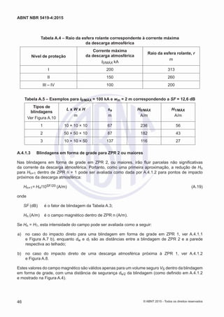 Tabela A.4 – Raio da esfera rolante correspondente à corrente máxima
da descarga atmosférica
Nível de proteção
Corrente máxima
da descarga atmosférica
I0/MÁX kA
Raio da esfera rolante, r
m
I 200 313
II 150 260
III – IV 100 200
Tabela A.5 – Exemplos para I0/MÁX = 100 kA e wm = 2 m correspondendo a SF = 12,6 dB
Tipos de
blindagens
Ver Figura A.10
L x W x H
m
sa
m
H0/MÁX
A/m
H1/MÁX
A/m
1 10 × 10 × 10 67 236 56
2 50 × 50 × 10 87 182 43
3 10 × 10 × 50 137 116 27
A.4.1.3	 Blindagens em forma de grade para ZPR 2 ou maiores
Nas blindagens em forma de grade em ZPR 2, ou maiores, irão fluir parcelas não significativas
da corrente da descarga atmosférica. Portanto, como uma primeira aproximação, a redução de Hn
para Hn+1 dentro de ZPR n + 1 pode ser avaliada como dada por A.4.1.2 para pontos de impacto
próximos da descarga atmosférica:
Hn+1= Hn/10SF/20 (A/m)	 (A.19)
onde
SF (dB)	 é o fator de blindagem da Tabela A.3;
Hn (A/m)	 é o campo magnético dentro de ZPR n (A/m).
Se Hn = H1, esta intensidade do campo pode ser avaliada como a seguir:
 a)	 no caso do impacto direto para uma blindagem em forma de grade em ZPR 1, ver A.4.1.1
e Figura A.7 b), enquanto dw e dr são as distâncias entre a blindagem de ZPR 2 e a parede
respectiva ao telhado;
 b)	 no caso do impacto direto de uma descarga atmosférica próxima à ZPR 1, ver A.4.1.2
e Figura A.8.
Estes valores do campo magnético são válidos apenas para um volume seguro VS dentro da blindagem
em forma de grade, com uma distância de segurança ds/2 da blindagem (como definido em A.4.1.2
e mostrado na Figura A.4).
46
ABNT NBR 5419-4:2015
© ABNT 2015 - Todos os direitos reservados
 
