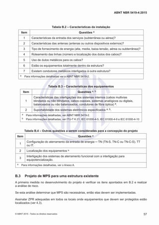 Tabela B.2 – Características da instalação
Item Questões a
1 Características da entrada dos serviços (subterrânea ou aérea)?
2 Características das antenas (antenas ou outros dispositivos externos)?
3 Tipo de fornecimento de energia (alta, media, baixa tensão, aérea ou subterrânea)?
4 Roteamento das linhas (número e localização dos dutos dos cabos)?
5 Uso de dutos metálicos para os cabos?
6 Estão os equipamentos totalmente dentro da estrutura?
7 Existem condutores metálicos interligados à outra estrutura?
a	 Para informações detalhadas ver a ABNT NBR 5419-2.
Tabela B.3 – Características dos equipamentos
Item Questões a, b
1
Características das interligações dos sistemas internos (cabos multivias
blindados ou não blindados, cabos coaxiais, sistemas analógicos ou digitais,
balanceados ou não balanceados, condutores de fibra óptica) a.
2 Suportabilidade dos sistemas eletrônicos especificados a, b.
a	 Para informações detalhadas, ver ABNT NBR 5419-2.
b	 Para informações detalhadas, ver ITU-T K.21, IEC 61000-4-5, IEC 61000-4-9 e IEC 61000-4-10
Tabela B.4 – Outras questões a serem consideradas para a concepção do projeto
Item Questões a
1
Configuração do aterramento da entrada de energia ─ TN (TN-S, TN-C ou TN-C-S), TT
ou IT.
2 Localização dos equipamentos a.
3
Interligação dos sistemas de aterramento funcional com a interligação para
equipotencialização.
a	 Para informações detalhadas, ver o Anexo A.
B.3	 Projeto de MPS para uma estrutura existente
A primeira medida no desenvolvimento do projeto é verificar os itens apontados em B.2 e realizar
a análise de risco.
Se esta análise determinar que MPS são necessárias, então elas devem ser implementadas.
Assinalar ZPR adequadas em todos os locais onde equipamentos que devem ser protegidos estão
localizados (ver 4.3).
57
ABNT NBR 5419-4:2015
© ABNT 2015 - Todos os direitos reservados
 