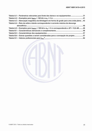 Tabela A.1 – Parâmetros relevantes para fonte dos danos e os equipamentos..........................31
Tabela A.2 – Exemplos para I0MÁX = 100 kA e wm = 2 m.................................................................41
Tabela A.3 – Atenuação magnética da blindagem em forma de grade para uma onda plana....43
Tabela A.4 – Raio da esfera rolante correspondente à corrente máxima da descarga
atmosférica........................................................................................................................46
Tabela A.5 – Exemplos para I0/MÁX = 100 kA e wm = 2 m correspondendo a SF = 12,6 dB.........46
Tabela B.1 – Características estruturais e complementares..........................................................56
Tabela B.3 – Características dos equipamentos.............................................................................57
Tabela B.4 – Outras questões a serem consideradas para a concepção do projeto...................57
Tabela D.1 – Valores preferenciais para Iimp
a.................................................................................82
vii
ABNT NBR 5419-4:2015
© ABNT 2015 - Todos os direitos reservados
 