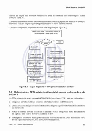 Medidas de projeto para melhorar interconexões entre as estruturas sob consideração e outras
estruturas (ver B.11).
Quando novos sistemas internos são instalados em estruturas que já possuam medidas de proteção,
recomenda-se que o projeto seja refeito para considerar os novos sistemas internos.
O processo completo do projeto esta ilustrado no fluxograma (ver Figura B.1).
Obter dados em B.2 e realizar a análise de
risco conforme a ABNT NBR 5419-2
São necessárias
MPS?
Sim Não
FIM
Definir ZPR
Projetar um sistema
básico de
equipotencialização
Projetar medidas
básicas de proteção
para ZPR 3 (B.4.3)
Projetar medidas
básicas de proteção
para ZPR2 (B.4.2)
Projetar as medidas de
proteção para ZPR1
(B.4.1)
Projetar um sistema
coordenado de DPS
Projetar medidas adicionais
de proteção
(B.10, B.11)
Projetar medidas de
proteção para os
equipamentos externos
( B.12)
Melhorar as interconexões
entre as estruturas
( B.13)
Figura B.1 – Etapas do projeto de MPS para uma estrutura existente
B.6	 Melhoria de um SPDA existente utilizando blindagens em forma de grade
em ZPR 1
Um SPDA existente (de acordo com a ABNT NBR 5419-3) envolvendo ZPR 1 pode ser melhorado por:
 a)	 integrar as fachadas metálicas existentes e telhados metálicos no SPDA externo;
 b)	 utilizar armaduras de aço com continuidade elétrica da parte superior no telhado até o subsistema
de aterramento;
 c)	 reduzir a distância entre os condutores de descida e reduzir a largura da malha do subsistema
da captação para valores de referência abaixo de 5 m,
 d)	 instalação de condutores de equipotencialização flexíveis através das juntas de dilatação entre,
blocos adjacentes reforçados, mas estruturalmente separados.
59
ABNT NBR 5419-4:2015
© ABNT 2015 - Todos os direitos reservados
 