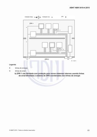 ZPR 1
E
ZPR
ZPR 0
Instalação antiga Instalação nova
DPS
E
E
S
S
E
DPS
DPS
0/1
DPS
0/1
IEC 2802/10
Legenda
E	 linhas de energia
S	 linhas de sinal
b) ZPR 1 não blindada com proteção para novos sistemas internos usando linhas
de sinal blindadas e sistema de DPS coordenados nas linhas de energia
61
ABNT NBR 5419-4:2015
© ABNT 2015 - Todos os direitos reservados
 