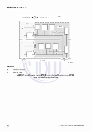 ZPR 1
ZPR 0Instalação antiga Instalação nova
DPS
E
ZPR 2
S
E
E
E
S
DPS
0/2
DPS
0/1 ZPR 0
1/21/21/21/2
IEC 2803/10
Legenda
E	 linhas de energia
S	 linha de sinal
c) ZPR 1 não blindada e uma ZPR 2 com extensa blindagem em ZPR 2
para novos sistemas internos
62
ABNT NBR 5419-4:2015
© ABNT 2015 - Todos os direitos reservados
 
