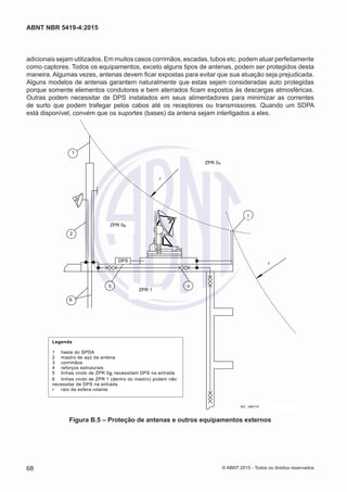 adicionais sejam utilizados. Em muitos casos corrimãos, escadas, tubos etc. podem atuar perfeitamente
como captores. Todos os equipamentos, exceto alguns tipos de antenas, podem ser protegidos desta
maneira. Algumas vezes, antenas devem ficar expostas para evitar que sua atuação seja prejudicada.
Alguns modelos de antenas garantem naturalmente que estas sejam consideradas auto protegidas
porque somente elementos condutores e bem aterrados ficam expostos às descargas atmosféricas.
Outras podem necessitar de DPS instalados em seus alimentadores para minimizar as correntes
de surto que podem trafegar pelos cabos até os receptores ou transmissores. Quando um SDPA
está disponível, convém que os suportes (bases) da antena sejam interligados a eles.
ZPR 0A
r
1
3
2
6
5 4
ZPR 0B
ZPR 1
r
DPS
IEC 2807/10
Legenda
1 haste do SPDA
2 mastro de aço da antena
3 corrimãos
4 reforços estruturais
5 linhas vindo de ZPR 0B necessitam DPS na entrada
6 linhas vindo de ZPR 1 (dentro do mastro) podem não
necessitar de DPS na entrada
r raio da esfera rolante
Figura B.5 – Proteção de antenas e outros equipamentos externos
68
ABNT NBR 5419-4:2015
© ABNT 2015 - Todos os direitos reservados
 