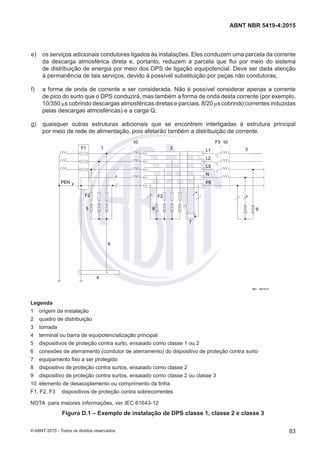  e)	 os serviços adicionais condutores ligados às instalações. Eles conduzem uma parcela da corrente
da descarga atmosférica direta e, portanto, reduzem a parcela que flui por meio do sistema
de distribuição de energia por meio dos DPS de ligação equipotencial. Deve ser dada atenção
à permanência de tais serviços, devido à possível substituição por peças não condutoras;
 f)	 a forma de onda de corrente a ser considerada. Não é possível considerar apenas a corrente
de pico do surto que o DPS conduzirá, mas também a forma de onda desta corrente (por exemplo,
10/350 µs cobrindo descargas atmosféricas diretas e parciais, 8/20 µs cobrindo correntes induzidas
pelas descargas atmosféricas) e a carga Q;
 g)	 quaisquer outras estruturas adicionais que se encontrem interligadas à estrutura principal
por meio de rede de alimentação, pois afetarão também a distribuição de corrente.
F2
5
PE
2 31F1
F3
4
7
F2
8 9
6
PEN
N
L3
L2
L1
10 10
S
P
D
S
P
D
S
P
D
S
P
D
S
P
D
S
P
D
S
P
D
S
P
D
S
P
D
IEC 2812/10
Legenda
1	 origem da instalação
2	 quadro de distribuição
3	 tomada
4	 terminal ou barra de equipotencialização principal
5	 dispositivos de proteção contra surto, ensaiado como classe 1 ou 2
6	 conexões de aterramento (condutor de aterramento) do dispositivo de proteção contra surto
7	 equipamento fixo a ser protegido
8	 dispositivo de proteção contra surtos, ensaiado como classe 2
9	 dispositivo de proteção contra surtos, ensaiado como classe 2 ou classe 3
10	 elemento de desacoplamento ou comprimento da linha
F1, F2, F3	 dispositivos de proteção contra sobrecorrentes
NOTA	 para maiores informações, ver IEC 61643-12
Figura D.1 – Exemplo de instalação de DPS classe 1, classe 2 e classe 3
83
ABNT NBR 5419-4:2015
© ABNT 2015 - Todos os direitos reservados
 