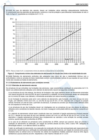 NBR 5419:200110
5.1.3.2.3 No caso de eletrodos não naturais, devem ser instalados vários eletrodos adequadamente distribuídos.
O comprimento total dos eletrodos de aterramento, conforme o nível de proteção e para diferentes resistividades do solo, é
dado na figura 2, respeitadas as condições de 5.1.3.1.2.
NOTA - Para os níveis II a IV, o comprimento mínimo do eletrodo é independente da resistividade.
Figura 2 - Comprimento mínimo dos eletrodos de aterramento em função dos níveis e da resistividade do solo
5.1.3.2.4 Eletrodos de aterramento profundos são adequados para solos em que a resistividade diminua com a
profundidade e onde as camadas de baixa resistividade ocorram a profundidades maiores do que aquelas em que normal-
mente são cravadas as hastes de aterramento.
5.1.3.3 Subsistemas de aterramento para condições normais
5.1.3.3.1 Eletrodos de aterramento naturais
As armaduras de aço embutidas nas fundações das estruturas, cujas características satisfaçam às prescrições de 5.1.5,
devem ser preferencialmente utilizadas como eletrodo de aterramento natural nas seguintes condições:
a) as armaduras de aço das estacas, dos blocos de fundação e das vigas baldrame devem ser firmemente amarradas
com arame recozido em cerca de 50% de seus cruzamentos ou soldadas. As barras horizontais devem ser sobrepostas
por no mínimo 20 vezes o seu diâmetro, e firmemente amarradas com arame recozido ou soldadas;
b) em fundação de alvenaria pode servir como eletrodo de aterramento, pela fundação, uma barra de aço de cons-
trução, com diâmetro mínimo de 8 mm, ou uma fita de aço de 25 mm x 4 mm, disposta com a largura na posição
vertical, formando um anel em todo o perímetro da estrutura. A camada de concreto que envolve estes eletrodos deve
ter uma espessura mínima de 5 cm;
c) as armaduras de aço das fundações devem ser interligadas com as armaduras de aço dos pilares da estrutura,
utilizados como condutores de descida naturais, de modo a assegurar continuidade elétrica equivalente à prescrita em
5.1.2.5;
d) o eletrodo de aterramento natural assim constituído deve ser conectado à ligação eqüipotencial principal prescrita
em 5.2.1, através de uma barra de aço com diâmetro mínimo de 8 mm ou uma fita de aço de 25 mm x 4 mm. Em
alternativa, a ligação eqüipotencial principal deve simplesmente ser aterrada a uma armação de concreto armado
próxima, quando estas são constituintes do SPDA;
e) no caso de se utilizarem as armaduras como constituintes do SPDA, sempre que possível, deve ser prevista a
avaliação do aterramento da edificação, por injeção de corrente através da terra, entre a barra TAP, desligada da
alimentação exterior, e um eletrodo externo ao edifício;
f) além da verificação do aterramento, se a execução da construção não tiver sido acompanhada pelo responsável pelo
aterramento, deverá fazer-se a verificação da continuidade elétrica das armaduras, por injeção de corrente entre pontos
afastados tanto na vertical como na horizontal. Os valores de impedância medidos costumam situar-se entre alguns
centésimos e poucos décimos de ohm, respeitando o valor máximo indicado em 5.1.2.5.5.
Cópia não autorizada
 