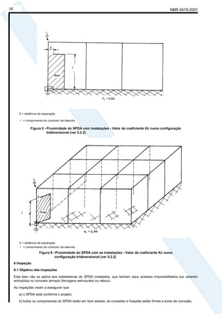 NBR 5419:200116
S = distância de separação
l = comprimento do condutor de descida
Figura 5 - Proximidade do SPDA com instalações - Valor do coeficiente Kc numa configuração
bidimensional (ver 5.2.2)
S = distância de separação
l = comprimento do condutor de descida
Figura 6 - Proximidade do SPDA com as instalações - Valor do coeficiente Kc numa
configuração tridimensional (ver 5.2.2)
6 Inspeção
6.1 Objetivo das inspeções
Este item não se aplica aos subsistemas do SPDA instalados, que tenham seus acessos impossibilitados por estarem
embutidos no concreto armado (ferragens estruturais) ou reboco.
As inspeções visam a assegurar que:
a) o SPDA está conforme o projeto;
b) todos os componentes do SPDA estão em bom estado, as conexões e fixações estão firmes e livres de corrosão;
l
l
Cópia não autorizada
 