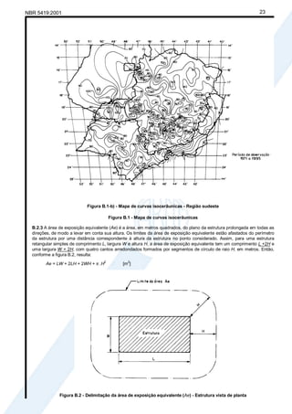 NBR 5419:2001 23
Figura B.1-b) - Mapa de curvas isocerâunicas - Região sudeste
Figura B.1 - Mapa de curvas isocerâunicas
B.2.3 A área de exposição equivalente (Ae) é a área, em metros quadrados, do plano da estrutura prolongada em todas as
direções, de modo a levar em conta sua altura. Os limites da área de exposição equivalente estão afastados do perímetro
da estrutura por uma distância correspondente à altura da estrutura no ponto considerado. Assim, para uma estrutura
retangular simples de comprimento L, largura W e altura H, a área de exposição equivalente tem um comprimento L +2H e
uma largura W + 2H, com quatro cantos arredondados formados por segmentos de círculo de raio H, em metros. Então,
conforme a figura B.2, resulta:
Ae = LW + 2LH + 2WH + π .H
2
[m
2
]
Figura B.2 - Delimitação da área de exposição equivalente (Ae) - Estrutura vista de planta
Cópia não autorizada
 