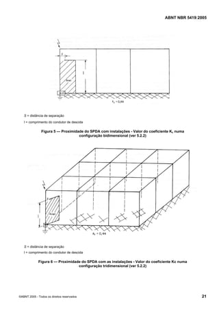 ABNT NBR 5419:2005
©ABNT 2005 - Todos os direitos reservados 21
S = distância de separação
l = comprimento do condutor de descida
Figura 5 — Proximidade do SPDA com instalações - Valor do coeficiente Kc numa
configuração bidimensional (ver 5.2.2)
S = distância de separação
l = comprimento do condutor de descida
Figura 6 — Proximidade do SPDA com as instalações - Valor do coeficiente Kc numa
configuração tridimensional (ver 5.2.2)
Licença de uso exclusivo para Petrobras S/A
Cópia impressa pelo Sistema Target CENWeb
 