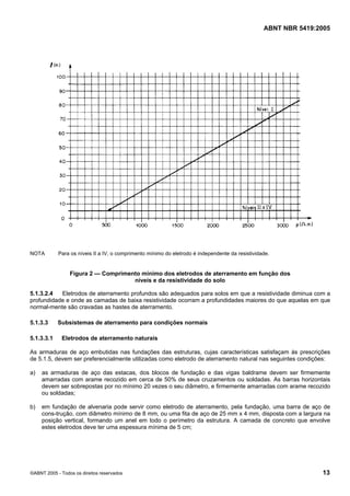 Cópia não autorizada

ABNT NBR 5419:2005

NOTA

Para os níveis II a IV, o comprimento mínimo do eletrodo é independente da resistividade.

Figura 2 — Comprimento mínimo dos eletrodos de aterramento em função dos
níveis e da resistividade do solo
5.1.3.2.4
Eletrodos de aterramento profundos são adequados para solos em que a resistividade diminua com a
profundidade e onde as camadas de baixa resistividade ocorram a profundidades maiores do que aquelas em que
normal-mente são cravadas as hastes de aterramento.
5.1.3.3
5.1.3.3.1

Subsistemas de aterramento para condições normais
Eletrodos de aterramento naturais

As armaduras de aço embutidas nas fundações das estruturas, cujas características satisfaçam às prescrições
de 5.1.5, devem ser preferencialmente utilizadas como eletrodo de aterramento natural nas seguintes condições:
a)

as armaduras de aço das estacas, dos blocos de fundação e das vigas baldrame devem ser firmemente
amarradas com arame recozido em cerca de 50% de seus cruzamentos ou soldadas. As barras horizontais
devem ser sobrepostas por no mínimo 20 vezes o seu diâmetro, e firmemente amarradas com arame recozido
ou soldadas;

b)

em fundação de alvenaria pode servir como eletrodo de aterramento, pela fundação, uma barra de aço de
cons-trução, com diâmetro mínimo de 8 mm, ou uma fita de aço de 25 mm x 4 mm, disposta com a largura na
posição vertical, formando um anel em todo o perímetro da estrutura. A camada de concreto que envolve
estes eletrodos deve ter uma espessura mínima de 5 cm;

©ABNT 2005 - Todos os direitos reservados

13

 