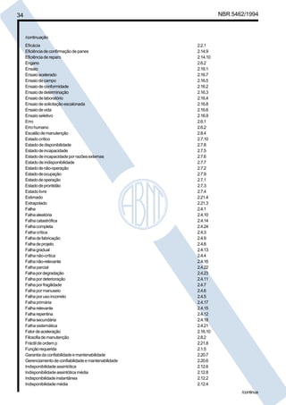 34 NBR 5462/1994 
/continuação 
Eficácia 2.2.1 
Eficiência de confirmação de panes 2.14.9 
Eficiência de reparo 2.14.10 
Engano 2.6.2 
Ensaio 2.16.1 
Ensaio acelerado 2.16.7 
Ensaio de campo 2.16.5 
Ensaio de conformidade 2.16.2 
Ensaio de determinação 2.16.3 
Ensaio de laboratório 2.16.4 
Ensaio de solicitação escalonada 2.16.8 
Ensaio de vida 2.16.6 
Ensaio seletivo 2.16.9 
Erro 2.6.1 
Erro humano 2.6.2 
Escalão de manutenção 2.8.4 
Estado crítico 2.7.10 
Estado de disponibilidade 2.7.8 
Estado de incapacidade 2.7.5 
Estado de incapacidade por razões externas 2.7.6 
Estado de indisponibilidade 2.7.7 
Estado de não-operação 2.7.2 
Estado de ocupação 2.7.9 
Estado de operação 2.7.1 
Estado de prontidão 2.7.3 
Estado livre 2.7.4 
Estimado 2.21.4 
Extrapolado 2.21.3 
Falha 2.4.1 
Falha aleatória 2.4.10 
Falha catastrófica 2.4.14 
Falha completa 2.4.24 
Falha crítica 2.4.3 
Falha de fabricação 2.4.9 
Falha de projeto 2.4.8 
Falha gradual 2.4.13 
Falha não-crítica 2.4.4 
Falha não-relevante 2.4.16 
Falha parcial 2.4.22 
Falha por degradação 2.4.23 
Falha por deterioração 2.4.11 
Falha por fragilidade 2.4.7 
Falha por manuseio 2.4.6 
Falha por uso incorreto 2.4.5 
Falha primária 2.4.17 
Falha relevante 2.4.15 
Falha repentina 2.4.12 
Falha secundária 2.4.18 
Falha sistemática 2.4.21 
Fator de aceleração 2.16.10 
Filosofia de manutenção 2.8.2 
Fráctil de ordem p 2.21.8 
Função requerida 2.1.5 
Garantia da confiabilidade e mantenabilidade 2.20.7 
Gerenciamento de confiabilidade e mantenabilidade 2.20.6 
Indisponibilidade assintótica 2.12.6 
Indisponibilidade assintótica média 2.12.8 
Indisponibilidade instantânea 2.12.2 
Indisponibilidade média 2.12.4 
/continua 
Cópia não autorizada 
 