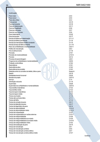 36 NBR 5462/1994 
/continuação 
Pane maior 2.5.4 
Pane menor 2.5.5 
Pane não-crítica 2.5.3 
Pane parcial 2.5.15 
Pane permanente 2.5.16 
Pane por deterioração 2.5.11 
Pane por fragilidade 2.5.8 
Pane por manuseio 2.5.7 
Pane por uso incorreto 2.5.6 
Pane sistemática 2.5.22 
Pane temporária 2.5.17 
Período de falhas por deterioração 2.11.11 
Período de falhas prematuras 2.11.8 
Período de intensidade de falha constante 2.11.9 
Período de taxa de falha constante 2.11.10 
Plano da confiabilidade e mantenabilidade 2.20.11 
Política de manutenção 2.8.3 
Pré-envelhecimento 2.1.16 
Previsão 2.19.1 
Previsão da mantenabilidade 2.19.14 
Previsto 2.21.2 
Processo de aprendizagem 2.20.1 
Programa de confiabilidade e mantenabilidade 2.20.9 
Proteção contra falhas 2.18.4 
Redundância 2.18.1 
Redundância ativa 2.18.2 
Redundância de prontidão 2.18.3 
Relações entre os conceitos de defeito, falha e pane Anexo A 
Reparo 2.8.19 
Restabelecimento funcional 2.8.25 
Revisão de projeto 2.20.13 
Serviço 2.1.4 
Solicitação reduzida 2.1.15 
Supervisão 2.8.26 
Supervisão da confiabilidade e mantenabilidade 2.20.12 
Taxa de falha instantânea 2.13.2 
Taxa de falha média 2.13.3 
Taxa de reparo instantânea 2.14.2 
Taxa de reparo média 2.14.3 
Tempo acumulado 2.1.10 
Tempo até a primeira falha 2.11.1 
Tempo até falha 2.11.2 
Tempo de correção da pane 2.9.11 
Tempo de detecção da pane 2.9.17 
Tempo de diagnóstico da pane 2.9.14 
Tempo de disponibilidade 2.10.12 
Tempo de disponibilidade médio 2.10.13 
Tempo de incapacitação 2.10.7 
Tempo de incapacidade por razões externas 2.10.11 
Tempo de indisponibilidade 2.10.8 
Tempo de indisponibilidade acumulado 2.10.9 
Tempo de indisponibilidade acumulado médio 2.10.10 
Tempo de indisponibilidade médio 2.14.5 
Tempo de localização da pane 2.9.15 
Tempo de manutenção 2.9.1 
Tempo de manutenção corretiva 2.9.5 
Tempo de manutenção corretiva efetiva 2.9.7 
Tempo de manutenção corretiva efetiva médio 2.14.7 
/continua 
Cópia não autorizada 
 