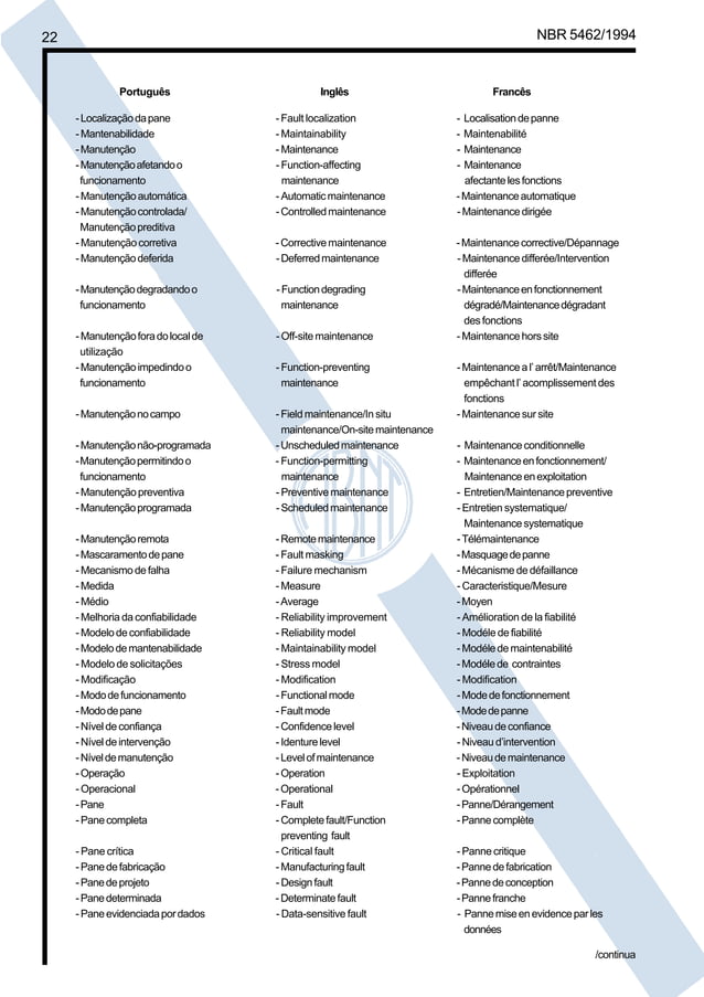 nbr-5462-2-pdf