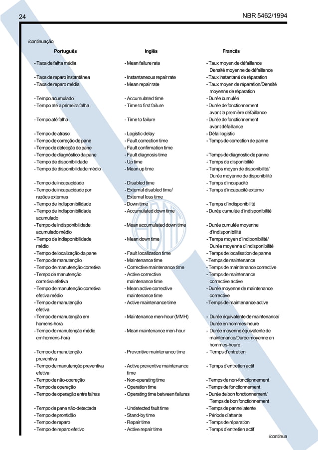 nbr-5462-2-pdf