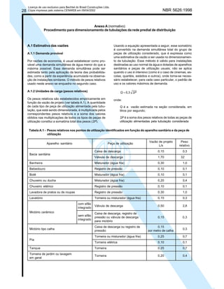 28

Licença de uso exclusivo para Bechtel do Brasil Construções Ltda.
Cópia impressa pelo sistema CENWEB em 09/04/2002

NBR 5626:1998

Anexo A (normativo)
Procedimento para dimensionamento de tubulações da rede predial de distribuição

A.1 Estimativa das vazões
A.1.1 Demanda provável
Por razões de economia, é usual estabelecer como provável uma demanda simultânea de água menor do que a
máxima possível. Essa demanda simultânea pode ser
estimada tanto pela aplicação da teoria das probabilidades, como a partir da experiência acumulada na observação de instalações similares. O método de pesos relativos
usado neste anexo se enquadra no segundo caso.

Usando a equação apresentada a seguir, esse somatório
é convertido na demanda simultânea total do grupo de
peças de utilização considerado, que é expressa como
uma estimativa da vazão a ser usada no dimensionamento da tubulação. Esse método é válido para instalações
destinadas ao uso normal da água e dotadas de aparelhos
sanitários e peças de utilização usuais; não se aplica
quando o uso é intensivo (como é o caso de cinemas, escolas, quartéis, estádios e outros), onde torna-se necessário estabelecer, para cada caso particular, o padrão de
uso e os valores máximos de demanda.

A.1.2 Unidades de carga (pesos relativos)

Q = 0,3 ΣP

Os pesos relativos são estabelecidos empiricamente em
função da vazão de projeto (ver tabela A.1). A quantidade
de cada tipo de peça de utilização alimentada pela tubulação, que está sendo dimensionada, é multiplicada pelos
correspondentes pesos relativos e a soma dos valores
obtidos nas multiplicações de todos os tipos de peças de
utilização constitui a somatória total dos pesos (ΣP).

onde:
Q é a vazão estimada na seção considerada, em
litros por segundo;

ΣP é a soma dos pesos relativos de todas as peças de
utilização alimentadas pela tubulação considerada

Tabela A.1 - Pesos relativos nos pontos de utilização identificados em função do aparelho sanitário e da peça de
utilização
Vazão de projeto
L/s

Peso
relativo

Caixa de descarga

0,15

0,3

Válvula de descarga

1,70

Banheira

Misturador (água fria)

0,30

1,0

Bebedouro

Registro de pressão

0,10

0,1

Bidê

Misturador (água fria)

0,10

0,1

Chuveiro ou ducha

Misturador (água fria)

0,20

0,4

Chuveiro elétrico

Registro de pressão

0,10

0,1

Lavadora de pratos ou de roupas

Registro de pressão

0,30

1,0

Lavatório

Torneira ou misturador (água fria)

0,15

0,3

com sifão
integrado

Válvula de descarga

0,50

2,8

sem sifão
integrado

Caixa de descarga, registro de
pressão ou válvula de descarga
para mictório

0,15

0,3

Caixa de descarga ou registro de
pressão

0,15
por metro de calha

0,3

Torneira ou misturador (água fria)

0,25

0,7

Torneira elétrica

0,10

0,1

Tanque

Torneira

0,25

0,7

Torneira de jardim ou lavagem
em geral

Torneira

0,20

0,4

Aparelho sanitário

Peça de utilização

Bacia sanitária

Mictório cerâmico

Mictório tipo calha

Pia

32

 