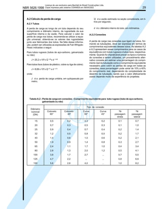NBR 5626:1998

Licença de uso exclusivo para Bechtel do Brasil Construções Ltda.
Cópia impressa pelo sistema CENWEB em 09/04/2002

A.2 Cálculo da perda de carga

29

Q é a vazão estimada na seção considerada, em litros por segundo;

A.2.1 Tubos

d é o diâmetro interno do tubo, em milímetros.

A perda de carga ao longo de um tubo depende do seu
comprimento e diâmetro interno, da rugosidade da sua
superfície interna e da vazão. Para calcular o valor da
perda de carga nos tubos, recomenda-se utilizar a equação universal, obtendo-se os valores das rugosidades
junto aos fabricantes dos tubos. Na falta dessa informação, podem ser utilizadas as expressões de Fair-WhippleHsiao indicadas a seguir.

A.2.2 Conexões
A perda de carga nas conexões que ligam os tubos, formando as tubulações, deve ser expressa em termos de
comprimentos equivalentes desses tubos. As tabelas A.2
e A.3 apresentam esses comprimentos para os casos de
equivalência com tubos rugosos e tubos lisos, respectivamente. Quando for impraticável prever os tipos e números
de conexões a serem utilizadas, um procedimento alternativo consiste em estimar uma porcentagem do comprimento real da tubulação como o comprimento equivalente
necessário para cobrir as perdas de carga em todas as
conexões; essa porcentagem pode variar de 10% a 40%
do comprimento real, dependendo da complexidade de
desenho da tubulação, sendo que o valor efetivamente
usado depende muito da experiência do projetista.

Para tubos rugosos (tubos de aço-carbono, galvanizado
ou não):
J = 20,2 x 106 x Q 1,88 x d - 4,88
Para tubos lisos (tubos de plástico, cobre ou liga de cobre):
J = 8,69 x 106 x Q1,75 x d - 4,75
onde:
J é a perda de carga unitária, em quilopascals por
metro;

Tabela A.2 - Perda de carga em conexões - Comprimento equivalente para tubo rugoso (tubo de aço-carbono,
galvanizado ou não)
Tipo de conexão

Diâmetro
nominal
(DN)

Cotovelo
90°

Cotovelo
45°

Curva
90°

Curva
45°

Tê
passagem
direta

Tê
passagem
lateral

15

0,5

0,2

0,3

0,2

0,1

0,7

20

0,7

0,3

0,5

0,3

0,1

1,0

25

0,9

0,4

0,7

0,4

0,2

1,4

32

1,2

0,5

0,8

0,5

0,2

1,7

40

1,4

0,6

1,0

0,6

0,2

2,1

50

1,9

0,9

1,4

0,8

0,3

2,7

65

2,4

1,1

1,7

1,0

0,4

3,4

80

2,8

1,3

2,0

1,2

0,5

4,1

100

3,8

1,7

2,7

...

0,7

5,5

125

4,7

2,2

...

...

0,8

6,9

150

5,6

2,6

4,0

...

1,0

8,2

 