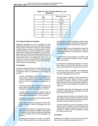 NBR 5626:1998

Licença de uso exclusivo para Bechtel do Brasil Construções Ltda.
Cópia impressa pelo sistema CENWEB em 09/04/2002

31

Tabela A.4 - Valor da vazão máxima (Qmáx.) em
hidrômetros
Qmáx.
M3/h

Diâmetro nominal
DN

1,5

15 e 20

3

15 e 20

5

20

7

25

10

25

20

40

30

50

A.4.1 Esquematização da instalação
Esquemas, isométricos ou não, ou projeções da rede
predial de distribuição, devem ser preparados. Esses desenhos devem ser feitos em escala, com vistas a facilitar
a determinação de cotas e de comprimentos de tubos.
Utilizando números ou letras, identificar cada nó (derivação de tubos) e cada ponto de utilização (ou outra extremidade qualquer) da rede, em seqüência crescente de montante para jusante. Os trechos de tubulação a serem dimensionados devem ser identificados, então, por um
número ou uma letra correspondente à entrada do trecho
(montante) e por outro número ou outra letra correspondente à saída do trecho (jusante).
A.4.2 Planilha
Os cálculos necessários devem ser feitos através de uma
planilha (ver modelo na figura A.1). Os seguintes dados
e operações devem ser considerados na execução da
planilha:
a) trecho: identificação do trecho de tubulação a ser
dimensionado, apresentando à esquerda o número
ou letra correspondente à sua entrada e à direita o
número ou letra correspondente à sua saída (ver coluna 1);
b) soma dos pesos: valor referente à somatória dos
pesos relativos de todas as peças de utilização alimentadas pelo trecho considerado (ver coluna 2);
c) vazão estimada, em litros por segundo: valor da
vazão total demandada simultaneamente, obtida pela equação apresentada em A.1.2 (ver coluna 3);
d) diâmetro, em milímetros: valor do diâmetro interno
da tubulação (ver coluna 4);
e) velocidade, em metros por segundo: valor da velocidade da água no interior da tubulação (ver coluna 5);

cota de saída do trecho considerado, sendo positiva
se a diferença ocorrer no sentido da descida e negativa se ocorrer no sentido da subida (ver coluna 7);
h) pressão disponível, em quilopascals: pressão disponível na saída do trecho considerado, depois de
considerada a diferença de cota positiva ou negativa
(ver coluna 8);
i) comprimento real da tubulação, em metros: valor
relativo ao comprimento efetivo do trecho considerado (ver coluna 9);
j) comprimento equivalente da tubulação, em metros:
valor relativo ao comprimento real mais os comprimentos equivalentes das conexões (ver coluna 10);
k) perda de carga na tubulação, em quilopascals:
valor calculado para perda de carga na tubulação
no trecho considerado (ver coluna 11);
l) perda de carga nos registros e outros componentes,
em quilopascals: valor relativo da perda de carga
provocada por registros, válvulas e outras singularidades ocorrentes no trecho considerado, obtida conforme A.2.3 e A.2.4 para registros e hidrômetros (ver
coluna 12);
m) perda de carga total, em quilopascals: soma das
perdas de carga verificadas na tubulação e nos registros e outros (ver coluna 13);
n) pressão disponível residual, em quilopascals: pressão residual, disponível na saída do trecho considerado, depois de descontadas as perdas de carga verificadas no mesmo trecho (ver coluna 14);
o) pressão requerida no ponto de utilização, em quilopascals: valor da pressão mínima necessária para
alimentação da peça de utilização prevista para ser
instalada na saída do trecho considerado, quando
for o caso (ver coluna 15).

f) perda de carga unitária, em quilopascal por metro:
valor da perda de carga por unidade de comprimento
da tubulação, obtida pelas equações apresentadas
em A.2.1, conforme o tipo de tubo empregado (ver
coluna 6);

A.4.3 Rotina

g) diferença de cota (desce + ou sobe -), em metros:
valor da distância vertical entre a cota de entrada e a

Apresenta-se na tabela A.5 uma rotina que foi desenvolvida com base na planilha apresentada em A.4.2.

 