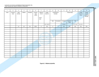 Licença de uso exclusivo para Bechtel do Brasil Construções Ltda.
Cópia impressa pelo sistema CENWEB em 09/04/2002

32

1

2

3

4

5

6

7

Trecho

8

9

10

Soma dos

Vazão

Diâmetro

Velocidade

Perda de

Diferença

Pressão

Comprimento da

pesos

estimada

carga

de cota

disponível

11

12

13

tubulação

Perda de carga

14

15

Pressão

requerida

residual

unitária

Pressão

disponível

no ponto de
utilização

desce +
sobe Real

Equivalente

Tubulação

Registros e

Total

outros
(14) + 10 x (7)
L/s

mm

m/s

kPa/m

m

kPa

(10) x (6)
m

kPa

kPa

(8) - (13)

kPa

kPa

kPa

NBR 5626:1998

Figura A.1 - Modelo de planilha

m

(11) + (12)

 
