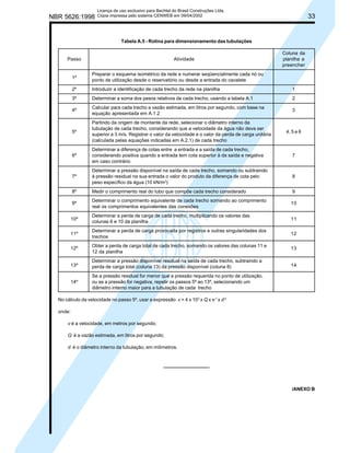 NBR 5626:1998

Licença de uso exclusivo para Bechtel do Brasil Construções Ltda.
Cópia impressa pelo sistema CENWEB em 09/04/2002

33

Tabela A.5 - Rotina para dimensionamento das tubulações

Passo

Atividade

Coluna da
planilha a
preencher

1º

Preparar o esquema isométrico da rede e numerar seqüencialmente cada nó ou
ponto de utilização desde o reservatório ou desde a entrada do cavalete

2º

Introduzir a identificação de cada trecho da rede na planilha

1

3º

Determinar a soma dos pesos relativos de cada trecho, usando a tabela A.1

2

4º

Calcular para cada trecho a vazão estimada, em litros por segundo, com base na
equação apresentada em A.1.2

3

5º

Partindo da origem de montante da rede, selecionar o diâmetro interno da
tubulação de cada trecho, considerando que a velocidade da água não deva ser
superior a 3 m/s. Registrar o valor da velocidade e o valor da perda de carga unitária
(calculada pelas equações indicadas em A.2.1) de cada trecho

6º

Determinar a diferença de cotas entre a entrada e a saída de cada trecho,
considerando positiva quando a entrada tem cota superior à da saída e negativa
em caso contrário

7

7º

Determinar a pressão disponível na saída de cada trecho, somando ou subtraindo
à pressão residual na sua entrada o valor do produto da diferença de cota pelo
peso específico da água (10 kN/m3)

8

8º

Medir o comprimento real do tubo que compõe cada trecho considerado

9

9º

Determinar o comprimento equivalente de cada trecho somando ao comprimento
real os comprimentos equivalentes das conexões

10

10º

Determinar a perda de carga de cada trecho, multiplicando os valores das
colunas 6 e 10 da planilha

11

11º

Determinar a perda de carga provocada por registros e outras singularidades dos
trechos

12

12º

Obter a perda de carga total de cada trecho, somando os valores das colunas 11 e
12 da planilha

13

13º

Determinar a pressão disponível residual na saída de cada trecho, subtraindo a
perda de carga total (coluna 13) da pressão disponível (coluna 8)

14

14º

Se a pressão residual for menor que a pressão requerida no ponto de utilização,
ou se a pressão for negativa, repetir os passos 5º ao 13º, selecionando um
diâmetro interno maior para a tubulação de cada trecho

4, 5 e 6

No cálculo da velocidade no passo 5º, usar a expressão v = 4 x 103 x Q x π-1 x d-2
onde:
v é a velocidade, em metros por segundo;
Q é a vazão estimada, em litros por segundo;
d é o diâmetro interno da tubulação, em milímetros.

/ANEXO B

 