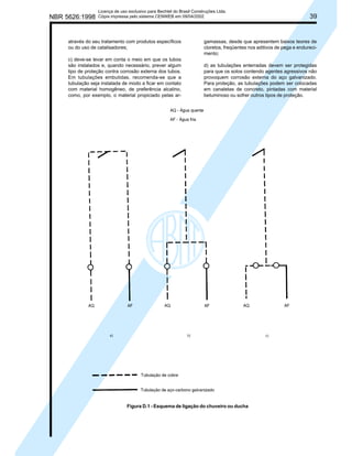 NBR 5626:1998

Licença de uso exclusivo para Bechtel do Brasil Construções Ltda.
Cópia impressa pelo sistema CENWEB em 09/04/2002

através do seu tratamento com produtos específicos
ou do uso de catalisadores;
c) deve-se levar em conta o meio em que os tubos
são instalados e, quando necessário, prever algum
tipo de proteção contra corrosão externa dos tubos.
Em tubulações embutidas, recomenda-se que a
tubulação seja instalada de modo a ficar em contato
com material homogêneo, de preferência alcalino,
como, por exemplo, o material propiciado pelas ar-

39

gamassas, desde que apresentem baixos teores de
cloretos, freqüentes nos aditivos de pega e endurecimento;
d) as tubulações enterradas devem ser protegidas
para que os solos contendo agentes agressivos não
provoquem corrosão externa do aço galvanizado.
Para proteção, as tubulações podem ser colocadas
em canaletas de concreto, pintadas com material
betuminoso ou sofrer outros tipos de proteção.

Figura D.1 - Esquema de ligação do chuveiro ou ducha

 