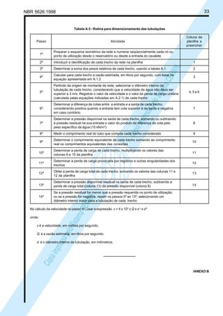 33

NBR 5626:1998

Tabela A.5 - Rotina para dimensionamento das tubulações

Passo

Coluna da
planilha a
preencher

Atividade
Preparar o esquema isométrico da rede e numerar seqüencialmente cada nó ou
ponto de utilização desde o reservatório ou desde a entrada do cavalete

2º

Introduzir a identificação de cada trecho da rede na planilha

3º

Determinar a soma dos pesos relativos de cada trecho, usando a tabela A.1

2

4º

Calcular para cada trecho a vazão estimada, em litros por segundo, com base na
equação apresentada em A.1.2

3

5º

Partindo da origem de montante da rede, selecionar o diâmetro interno da
tubulação de cada trecho, considerando que a velocidade da água não deva ser
superior a 3 m/s. Registrar o valor da velocidade e o valor da perda de carga unitária
(calculada pelas equações indicadas em A.2.1) de cada trecho

6º

Determinar a diferença de cotas entre a entrada e a saída de cada trecho,
considerando positiva quando a entrada tem cota superior à da saída e negativa
em caso contrário

7

7º

Determinar a pressão disponível na saída de cada trecho, somando ou subtraindo
à pressão residual na sua entrada o valor do produto da diferença de cota pelo
peso específico da água (10 kN/m3)

8

8º

Medir o comprimento real do tubo que compõe cada trecho considerado

9

9º

Determinar o comprimento equivalente de cada trecho somando ao comprimento
real os comprimentos equivalentes das conexões

10

10º

Determinar a perda de carga de cada trecho, multiplicando os valores das
colunas 6 e 10 da planilha

11

11º

Determinar a perda de carga provocada por registros e outras singularidades dos
trechos

12

12º

Obter a perda de carga total de cada trecho, somando os valores das colunas 11 e
12 da planilha

13

13º

Determinar a pressão disponível residual na saída de cada trecho, subtraindo a
perda de carga total (coluna 13) da pressão disponível (coluna 8)

14

14º

Se a pressão residual for menor que a pressão requerida no ponto de utilização,
ou se a pressão for negativa, repetir os passos 5º ao 13º, selecionando um
diâmetro interno maior para a tubulação de cada trecho

1

4, 5 e 6

Cóp
ia im
pres
sa p
elo S
istem
a CE
NWI
N

Cóp
ia im
pres
sa p
elo S
istem
a CE
NWI
N

1º

No cálculo da velocidade no passo 5º, usar a expressão v = 4 x 103 x Q x π-1 x d-2
onde:

v é a velocidade, em metros por segundo;
Q é a vazão estimada, em litros por segundo;
d é o diâmetro interno da tubulação, em milímetros.

/ANEXO B

 