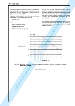 41

NBR 5626:1998

O desempenho dos componentes em PVC utilizados em
instalações prediais de água fria está relacionado com a
temperatura da água transportada, conforme mostra o
gráfico indicado na figura D.2.
A pressão de serviço (Ps) a que pode estar submetido o
componente é dada pela seguinte equação:

Por outro lado, um efeito bastante significativo, como resultado da variação da temperatura, nos tubos de PVC,
consiste na alteração de suas dimensões, decorrente do
alto coeficiente de expansão térmica. Assim, há necessidade de se preverem meios de acomodar a expansão da
tubulação e o conseqüente movimento de suas
extremidades.

Ps = PN x Cs

Ps é a pressão de serviço;
PN é a pressão nominal;
Cs é o coeficiente de segurança.

Recomenda-se que cuidados especiais sejam tomados
nos casos de tubulações de PVC rígido em regiões ou
ambientes onde a temperatura possa atingir valores próximos ou abaixo de 0°C.

Cóp
ia im
pres
sa p
elo S
istem
a CE
NWI
N

onde:

Cóp
ia im
pres
sa p
elo S
istem
a CE
NWI
N

Figura D.2 - Gráfico do coeficiente de segurança para correção da pressão de serviço em função da
temperatura da água

 