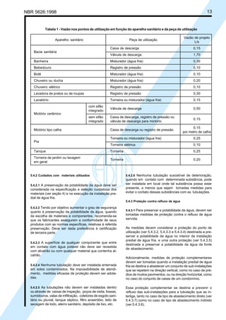 NBR 5626:1998 13
5.4.2 Cuidados com materiais utilizados
5.4.2.1 A preservação da potabilidade da água deve ser
considerada na especificação e seleção cuidadosa dos
materiais (ver seção 4) e na execução da instalação pre-
dial de água fria.
5.4.2.2 Tendo por objetivo aumentar o grau de segurança
quanto à preservação da potabilidade da água, quando
da escolha de materiais e componentes, recomenda-se
que os fabricantes assegurem a conformidade de seus
produtos com as normas específicas, relativas à referida
preservação. Deve ser dada preferência à certificação
de terceira parte.
5.4.2.3 A superfície de qualquer componente que entre
em contato com água potável não deve ser revestida
com alcatrão ou com qualquer material que contenha al-
catrão.
5.4.2.4 Nenhuma tubulação deve ser instalada enterrada
em solos contaminados. Na impossibilidade de atendi-
mento, medidas eficazes de proteção devem ser adota-
das.
5.4.2.5 As tubulações não devem ser instaladas dentro
ou através de: caixas de inspeção, poços de visita, fossas,
sumidouros, valas de infiltração, coletores de esgoto sani-
tário ou pluvial, tanque séptico, filtro anaeróbio, leito de
secagem de lodo, aterro sanitário, depósito de lixo, etc.
5.4.2.6 Nenhuma tubulação suscetível de deterioração,
quando em contato com determinada substância, pode
ser instalada em local onde tal substância possa estar
presente, a menos que sejam tomadas medidas para
evitar o contato dessas substâncias com as tubulações.
5.4.3 Proteção contra refluxo de água
5.4.3.1 Para preservar a potabilidade da água, devem ser
tomadas medidas de proteção contra o refluxo de água
servida.
As medidas devem considerar a proteção do ponto de
utilização (ver 5.4.3.2, 5.4.3.3 e 5.4.3.4) destinada a pre-
servar a potabilidade da água no interior da instalação
predial de água fria, e uma outra proteção (ver 5.4.3.5)
destinada a preservar a potabilidade da água da fonte
de abastecimento.
Adicionalmente, medidas de proteção complementares
devem ser tomadas quando a instalação predial de água
fria se destina a abastecer um conjunto de sub-instalações
que se repetem na direção vertical, como no caso de pré-
dios de muitos pavimentos, ou na direção horizontal, como
no caso do conjunto de casas de um condomínio.
Essa proteção complementar se destina a prevenir o
refluxo das sub-instalações para a tubulação que as in-
terliga, tanto no caso de tipo de abastecimento direto (ver
5.4.3.7) como no caso de tipo de abastecimento indireto
(ver 5.4.3.6).
Tabela 1 - Vazão nos pontos de utilização em função do aparelho sanitário e da peça de utilização
Vazão de projeto
L/s
Caixa de descarga 0,15
Válvula de descarga 1,70
Banheira Misturador (água fria) 0,30
Bebedouro Registro de pressão 0,10
Bidê Misturador (água fria) 0,10
Chuveiro ou ducha Misturador (água fria) 0,20
Chuveiro elétrico Registro de pressão 0,10
Lavadora de pratos ou de roupas Registro de pressão 0,30
Lavatório Torneira ou misturador (água fria) 0,15
com sifão
integrado
sem sifão Caixa de descarga, registro de pressão ou
integrado válvula de descarga para mictório
0,15
por metro de calha
Torneira ou misturador (água fria) 0,25
Torneira elétrica 0,10
Tanque Torneira 0,25
Torneira de jardim ou lavagem
em geral
Aparelho sanitário Peça de utilização
Bacia sanitária
Mictório cerâmico
Válvula de descarga 0,50
0,15
Mictório tipo calha Caixa de descarga ou registro de pressão
Pia
Torneira 0,20
Cópia não autorizada
 