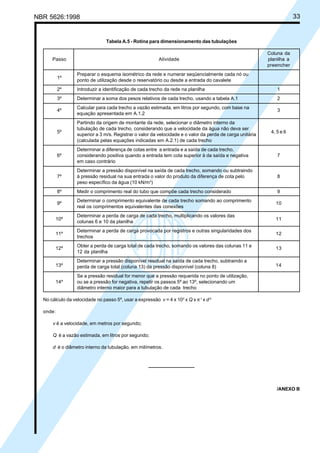 NBR 5626:1998 33
Tabela A.5 - Rotina para dimensionamento das tubulações
Coluna da
Passo Atividade planilha a
preencher
Preparar o esquema isométrico da rede e numerar seqüencialmente cada nó ou
ponto de utilização desde o reservatório ou desde a entrada do cavalete
2º Introduzir a identificação de cada trecho da rede na planilha 1
3º Determinar a soma dos pesos relativos de cada trecho, usando a tabela A.1 2
Calcular para cada trecho a vazão estimada, em litros por segundo, com base na
equação apresentada em A.1.2
Partindo da origem de montante da rede, selecionar o diâmetro interno da
tubulação de cada trecho, considerando que a velocidade da água não deva ser
superior a 3 m/s. Registrar o valor da velocidade e o valor da perda de carga unitária
(calculada pelas equações indicadas em A.2.1) de cada trecho
Determinar a diferença de cotas entre a entrada e a saída de cada trecho,
6º considerando positiva quando a entrada tem cota superior à da saída e negativa 7
em caso contrário
Determinar a pressão disponível na saída de cada trecho, somando ou subtraindo
7º à pressão residual na sua entrada o valor do produto da diferença de cota pelo 8
peso específico da água (10 kN/m3
)
8º Medir o comprimento real do tubo que compõe cada trecho considerado 9
Determinar o comprimento equivalente de cada trecho somando ao comprimento
real os comprimentos equivalentes das conexões
Determinar a perda de carga de cada trecho, multiplicando os valores das
colunas 6 e 10 da planilha
Determinar a perda de carga provocada por registros e outras singularidades dos
trechos
Obter a perda de carga total de cada trecho, somando os valores das colunas 11 e
12 da planilha
Determinar a pressão disponível residual na saída de cada trecho, subtraindo a
perda de carga total (coluna 13) da pressão disponível (coluna 8)
Se a pressão residual for menor que a pressão requerida no ponto de utilização,
14º ou se a pressão for negativa, repetir os passos 5º ao 13º, selecionando um
diâmetro interno maior para a tubulação de cada trecho
No cálculo da velocidade no passo 5º, usar a expressão v = 4 x 103
x Q x π-1
x d-2
onde:
v é a velocidade, em metros por segundo;
Q é a vazão estimada, em litros por segundo;
d é o diâmetro interno da tubulação, em milímetros.
/ANEXO B
1º
4º 3
5º 4, 5 e 6
9º 10
10º 11
11º 12
12º 13
13º 14
Cópia não autorizada
 