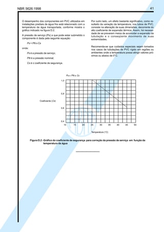 NBR 5626:1998 41
O desempenho dos componentes em PVC utilizados em
instalações prediais de água fria está relacionado com a
temperatura da água transportada, conforme mostra o
gráfico indicado na figura D.2.
A pressão de serviço (Ps) a que pode estar submetido o
componente é dada pela seguinte equação:
Ps = PN x Cs
onde:
Ps é a pressão de serviço;
PN é a pressão nominal;
Cs é o coeficiente de segurança.
Por outro lado, um efeito bastante significativo, como re-
sultado da variação da temperatura, nos tubos de PVC,
consiste na alteração de suas dimensões, decorrente do
alto coeficiente de expansão térmica. Assim, há necessi-
dade de se preverem meios de acomodar a expansão da
tubulação e o conseqüente movimento de suas
extremidades.
Recomenda-se que cuidados especiais sejam tomados
nos casos de tubulações de PVC rígido em regiões ou
ambientes onde a temperatura possa atingir valores pró-
ximos ou abaixo de 0°C.
Figura D.2 -Gráfico do coeficiente de segurança para correção da pressão de serviço em função da
temperatura da água
Cópia não autorizada
 