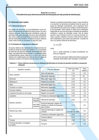 28 NBR 5626:1998
A.1 Estimativa das vazões
A.1.1 Demanda provável
Por razões de economia, é usual estabelecer como pro-
vável uma demanda simultânea de água menor do que a
máxima possível. Essa demanda simultânea pode ser
estimada tanto pela aplicação da teoria das probabilida-
des, como a partir da experiência acumulada na observa-
ção de instalações similares. O método de pesos relativos
usado neste anexo se enquadra no segundo caso.
A.1.2 Unidades de carga (pesos relativos)
Os pesos relativos são estabelecidos empiricamente em
função da vazão de projeto (ver tabela A.1). A quantidade
de cada tipo de peça de utilização alimentada pela tubu-
lação, que está sendo dimensionada, é multiplicada pelos
correspondentes pesos relativos e a soma dos valores
obtidos nas multiplicações de todos os tipos de peças de
utilização constitui a somatória total dos pesos (ΣP).
Tabela A.1 - Pesos relativos nos pontos de utilização identificados em função do aparelho sanitário e da peça de
utilização
Vazão de projeto Peso
L/s relativo
Caixa de descarga 0,15 0,3
Válvula de descarga 1,70 32
Banheira Misturador (água fria) 0,30 1,0
Bebedouro Registro de pressão 0,10 0,1
Bidê Misturador (água fria) 0,10 0,1
Chuveiro ou ducha Misturador (água fria) 0,20 0,4
Chuveiro elétrico Registro de pressão 0,10 0,1
Lavadora de pratos ou de roupas Registro de pressão 0,30 1,0
Lavatório Torneira ou misturador (água fria) 0,15 0,3
com sifão
integrado
Caixa de descarga, registro de
pressão ou válvula de descarga 0,15 0,3
para mictório
Caixa de descarga ou registro de 0,15
pressão por metro de calha
Torneira ou misturador (água fria) 0,25 0,7
Torneira elétrica 0,10 0,1
Tanque Torneira 0,25 0,7
Torneira de jardim ou lavagem
em geral
Anexo A (normativo)
Procedimento para dimensionamento de tubulações da rede predial de distribuição
Usando a equação apresentada a seguir, esse somatório
é convertido na demanda simultânea total do grupo de
peças de utilização considerado, que é expressa como
uma estimativa da vazão a ser usada no dimensionamen-
to da tubulação. Esse método é válido para instalações
destinadas ao uso normal da água e dotadas de aparelhos
sanitários e peças de utilização usuais; não se aplica
quando o uso é intensivo (como é o caso de cinemas, es-
colas, quartéis, estádios e outros), onde torna-se neces-
sário estabelecer, para cada caso particular, o padrão de
uso e os valores máximos de demanda.
PQ Σ0,3=
onde:
Q é a vazão estimada na seção considerada, em
litros por segundo;
ΣP é a soma dos pesos relativos de todas as peças de
utilização alimentadas pela tubulação considerada
Mictório tipo calha 0,3
sem sifão
integrado
Mictório cerâmico
Válvula de descarga 0,50 2,8
Bacia sanitária
Pia
Torneira 0,20 0,4
Aparelho sanitário Peça de utilização
Cópia não autorizada
 