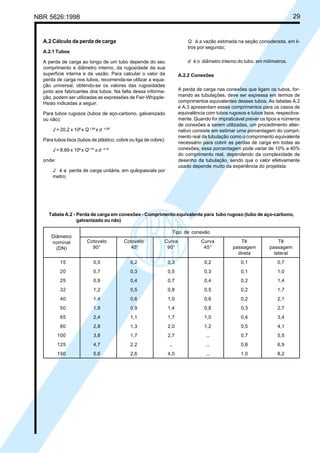 NBR 5626:1998 29
A.2 Cálculo da perda de carga
A.2.1 Tubos
A perda de carga ao longo de um tubo depende do seu
comprimento e diâmetro interno, da rugosidade da sua
superfície interna e da vazão. Para calcular o valor da
perda de carga nos tubos, recomenda-se utilizar a equa-
ção universal, obtendo-se os valores das rugosidades
junto aos fabricantes dos tubos. Na falta dessa informa-
ção, podem ser utilizadas as expressões de Fair-Whipple-
Hsiao indicadas a seguir.
Para tubos rugosos (tubos de aço-carbono, galvanizado
ou não):
J = 20,2 x 106
x Q 1,88
x d - 4,88
Para tubos lisos (tubos de plástico, cobre ou liga de cobre):
J = 8,69 x 106
x Q1,75
x d - 4,75
onde:
J é a perda de carga unitária, em quilopascals por
metro;
Q é a vazão estimada na seção considerada, em li-
tros por segundo;
d é o diâmetro interno do tubo, em milímetros.
A.2.2 Conexões
A perda de carga nas conexões que ligam os tubos, for-
mando as tubulações, deve ser expressa em termos de
comprimentos equivalentes desses tubos. As tabelas A.2
e A.3 apresentam esses comprimentos para os casos de
equivalência com tubos rugosos e tubos lisos, respectiva-
mente. Quando for impraticável prever os tipos e números
de conexões a serem utilizadas, um procedimento alter-
nativo consiste em estimar uma porcentagem do compri-
mento real da tubulação como o comprimento equivalente
necessário para cobrir as perdas de carga em todas as
conexões; essa porcentagem pode variar de 10% a 40%
do comprimento real, dependendo da complexidade de
desenho da tubulação, sendo que o valor efetivamente
usado depende muito da experiência do projetista.
Tabela A.2 - Perda de carga em conexões - Comprimento equivalente para tubo rugoso (tubo de aço-carbono,
galvanizado ou não)
Tipo de conexão
Cotovelo Cotovelo Curva Curva Tê Tê
90° 45° 90° 45° passagem passagem
direta lateral
15 0,5 0,2 0,3 0,2 0,1 0,7
20 0,7 0,3 0,5 0,3 0,1 1,0
25 0,9 0,4 0,7 0,4 0,2 1,4
32 1,2 0,5 0,8 0,5 0,2 1,7
40 1,4 0,6 1,0 0,6 0,2 2,1
50 1,9 0,9 1,4 0,8 0,3 2,7
65 2,4 1,1 1,7 1,0 0,4 3,4
80 2,8 1,3 2,0 1,2 0,5 4,1
100 3,8 1,7 2,7 ... 0,7 5,5
125 4,7 2,2 ... ... 0,8 6,9
150 5,6 2,6 4,0 ... 1,0 8,2
Diâmetro
nominal
(DN)
Cópia não autorizada
 