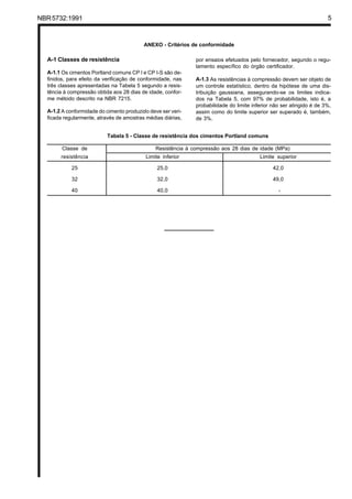 NBR5732:1991 5
A-1 Classes de resistência
A-1.1 Os cimentos Portland comuns CP I e CP I-S são de-
finidos, para efeito da verificação de conformidade, nas
três classes apresentadas na Tabela 5 segundo a resis-
tência à compressão obtida aos 28 dias de idade, confor-
me método descrito na NBR 7215.
A-1.2 A conformidade do cimento produzido deve ser veri-
ficada regularmente, através de amostras médias diárias,
ANEXO - Critérios de conformidade
por ensaios efetuados pelo fornecedor, segundo o regu-
lamento específico do órgão certificador.
A-1.3 As resistências à compressão devem ser objeto de
um controle estatístico, dentro da hipótese de uma dis-
tribuição gaussiana, assegurando-se os limites indica-
dos na Tabela 5, com 97% de probabilidade, isto é, a
probabilidade do limite inferior não ser atingido é de 3%,
assim como do limite superior ser superado é, também,
de 3%.
Classe de Resistência à compressão aos 28 dias de idade (MPa)
resistência Limite inferior Limite superior
25 25,0 42,0
32 32,0 49,0
40 40,0 -
Tabela 5 - Classe de resistência dos cimentos Portland comuns
Cópia não autorizada
 