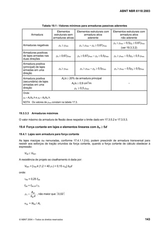 Licença de uso exclusivo para Petrobrás S/A
   Cópia impressa pelo Sistema Target CENWeb
                                                                                              ABNT NBR 6118:2003



                            Tabela 19.1 - Valores mínimos para armaduras passivas aderentes

                                       Elementos          Elementos estruturais com      Elementos estruturais com
             Armadura                estruturais sem           armadura ativa                 armadura ativa
                                    armaduras ativas              aderente                     não aderente
                                                                                         ρs ≥ ρmin – 0,5ρp ≥ 0,67ρmin
   Armaduras negativas                  ρs ≥ ρmin           ρs ≥ ρmin – ρp ≥ 0,67ρmin
                                                                                               (ver 19.3.3.2)
   Armaduras positivas
   de lajes armadas nas               ρs ≥ 0,67ρmin       ρs ≥ 0,67ρmin – ρp ≥ 0,5ρmin   ρs ≥ ρmin – 0,5ρp ≥ 0,5 ρmin
   duas direções
   Armadura positiva
   (principal) de lajes
                                        ρs ≥ ρmin            ρs ≥ ρmin – ρp ≥ 0,5ρmin    ρs ≥ ρmin – 0,5ρp ≥ 0,5ρmin
   armadas em uma
   direção
   Armadura positiva                      As/s ≥ 20% da armadura principal
   (secundária) de lajes
                                                      As/s ≥ 0,9 cm2/m                                -
   armadas em uma
   direção                                              ρs ≥ 0,5 ρmin
   Onde:
   ρs = As/bw h e ρp = Ap/bw h.
   NOTA Os valores de ρmin constam na tabela 17.3.



19.3.3.3      Armaduras máximas

O valor máximo da armadura de flexão deve respeitar o limite dado em 17.3.5.2 e 17.3.5.3.

19.4 Força cortante em lajes e elementos lineares com bw ≥ 5d

19.4.1 Lajes sem armadura para força cortante

As lajes maciças ou nervuradas, conforme 17.4.1.1.2-b), podem prescindir de armadura transversal para
resistir aos esforços de tração oriundos da força cortante, quando a força cortante de cálculo obedecer à
expressão:

     VSd ≤ VRd1

A resistência de projeto ao cisalhamento é dada por:

     VRd1 = [τRd k (1,2 + 40 ρ1) + 0,15 σcp] bwd

onde:

     τRd = 0,25 fctd

     fctd = fctk,inf / γc

             As1
     ρ1 =         , não maior que ⏐0,02⏐
             bw d

     σcp = NSd / Ac




© ABNT 2004 ─ Todos os direitos reservados                                                                              143
 