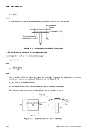 Licença de uso exclusivo para Petrobrás S/A
Cópia impressa pelo Sistema Target CENWeb

ABNT NBR 6118:2003



      As fyd ≥ FSd

onde:

      As é o somatório de todas as áreas das barras que cruzam cada uma das faces do pilar.




                                   Figura 19.10 - Armadura contra colapso progressivo

19.5.5 Verificação de elementos estruturais protendidos

A verificação deve ser feita como estabelecido a seguir:

      τSd,ef = τSd −τPd

onde:

               ΣPk inf,i sen α i
      τ Pd =
                     ud

onde:

      τPd é a tensão devida ao efeito dos cabos de protensão inclinados que atravessam o contorno
      considerado e passam a menos de d/2 da face do pilar (ver figura 19.11);

      Pkinf,i é a força de protensão no cabo i;

      αi é a inclinação do cabo i em relação ao plano da laje no contorno considerado;

      u é o perímetro crítico do contorno considerado, em que se calculam τSd,ef e τSd.




                                   Figura 19.11 - Efeito favorável dos cabos inclinados




152                                                                           © ABNT 2004 ─ Todos os direitos reservados
 