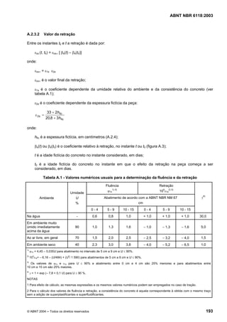 Licença de uso exclusivo para Petrobrás S/A
     Cópia impressa pelo Sistema Target CENWeb

                                                                                                         ABNT NBR 6118:2003



A.2.3.2           Valor da retração

Entre os instantes t0 e t a retração é dada por:

           εcs (t, t0) = εcs∞ [ βs(t) – βs(t0)]

onde:

           εcs∞ = ε1s ε2s

           εcs∞ é o valor final da retração;

           ε1s é o coeficiente dependente da umidade relativa do ambiente e da consistência do concreto (ver
           tabela A.1);

           ε2s é o coeficiente dependente da espessura fictícia da peça:

                     33 + 2h fic
           ε 2s =
                    20,8 + 3h fic

onde:

           hfic é a espessura fictícia, em centímetros (A.2.4);

           βs(t) ou βs(t0) é o coeficiente relativo à retração, no instante t ou t0 (figura A.3);

           t é a idade fictícia do concreto no instante considerado, em dias;

           t0 é a idade fictícia do concreto no instante em que o efeito da retração na peça começa a ser
           considerado, em dias.

                 Tabela A.1 - Valores numéricos usuais para a determinação da fluência e da retração

                                                            Fluência                             Retração
                                                             ϕ1c1) 3)                            104ε1s2) 3)
                                        Umidade
              Ambiente                    U               Abatimento de acordo com a ABNT NBR NM 67                        γ4)
                                          %                                    cm
                                                  0-4        5-9        10 - 15          0-4       5-9         10 - 15
Na água                                    -      0,6         0,8         1,0            + 1,0     + 1,0       + 1,0      30,0
Em ambiente muito
úmido imediatamente                       90      1,0         1,3         1,6            − 1,0     − 1,3        − 1,6      5,0
acima da água
Ao ar livre, em geral                     70      1,5         2,0         2,5            − 2,5     − 3,2        − 4,0      1,5

Em ambiente seco                          40      2,3         3,0         3,8            − 4,0     − 5,2        − 6,5      1,0
1)
     ϕ1c = 4,45 – 0,035U para abatimento no intervalo de 5 cm a 9 cm e U ≤ 90%.
2)     4                            2
     10 ε1s= – 6,16 – (U/484) + (U / 1 590) para abatimentos de 5 cm a 9 cm e U ≤ 90%.
3)
  Os valores de ϕ1c e ε1s para U ≤ 90% e abatimento entre 0 cm e 4 cm são 25% menores e para abatimentos entre
10 cm e 15 cm são 25% maiores.
4)
     γ = 1 + exp (– 7,8 + 0,1 U) para U ≤ 90 %.
NOTAS
1 Para efeito de cálculo, as mesmas expressões e os mesmos valores numéricos podem ser empregados no caso de tração.
2 Para o cálculo dos valores de fluência e retração, a consistência do concreto é aquela correspondente à obtida com o mesmo traço
sem a adição de superplastificantes e superfluidificantes.




© ABNT 2004 ─ Todos os direitos reservados                                                                                       193
 