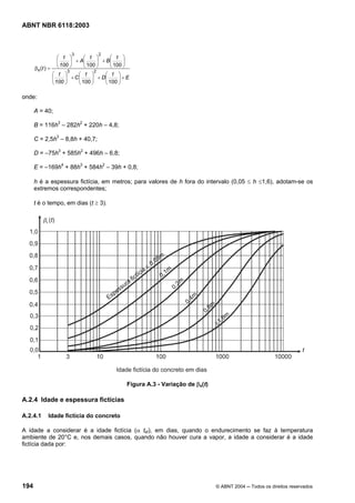 Licença de uso exclusivo para Petrobrás S/A
Cópia impressa pelo Sistema Target CENWeb
ABNT NBR 6118:2003



                            3         2
                   ⎛ t ⎞      ⎛ t ⎞      ⎛ t ⎞
                   ⎜     ⎟ + A⎜     ⎟ + B⎜     ⎟
                   ⎝ 100 ⎠    ⎝ 100 ⎠    ⎝ 100 ⎠
      βs (t ) =         3         2
                  ⎛ t ⎞      ⎛ t ⎞      ⎛ t ⎞
                  ⎜     ⎟ + C⎜     ⎟ + D⎜     ⎟+E
                  ⎝ 100 ⎠    ⎝ 100 ⎠    ⎝ 100 ⎠

onde:

      A = 40;

      B = 116h3 – 282h2 + 220h – 4,8;

      C = 2,5h3 – 8,8h + 40,7;

      D = –75h3 + 585h2 + 496h – 6,8;

      E = –169h4 + 88h3 + 584h2 – 39h + 0,8;

      h é a espessura fictícia, em metros; para valores de h fora do intervalo (0,05 ≤ h ≤1,6), adotam-se os
      extremos correspondentes;

      t é o tempo, em dias (t ≥ 3).




                                                   Figura A.3 - Variação de βs(t)

A.2.4 Idade e espessura fictícias

A.2.4.1      Idade fictícia do concreto

A idade a considerar é a idade fictícia (α tef), em dias, quando o endurecimento se faz à temperatura
ambiente de 20°C e, nos demais casos, quando não houver cura a vapor, a idade a considerar é a idade
fictícia dada por:




194                                                                                 © ABNT 2004 ─ Todos os direitos reservados
 