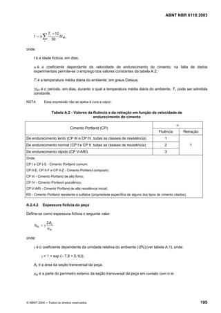 Licença de uso exclusivo para Petrobrás S/A
 Cópia impressa pelo Sistema Target CENWeb
                                                                                             ABNT NBR 6118:2003



                 Ti + 10
     t =α   ∑i
                    30
                         ∆t ef ,i


onde:

     t é a idade fictícia, em dias;

     α é o coeficiente dependente da velocidade de endurecimento do cimento; na falta de dados
     experimentais permite-se o emprego dos valores constantes da tabela A.2;

     Ti é a temperatura média diária do ambiente, em graus Celsius;

     ∆tef,i é o período, em dias, durante o qual a temperatura média diária do ambiente, Ti, pode ser admitida
     constante.

NOTA        Essa expressão não se aplica à cura a vapor.


                    Tabela A.2 - Valores da fluência e da retração em função da velocidade de
                                            endurecimento do cimento

                                                                                                     α
                                    Cimento Portland (CP)
                                                                                         Fluência        Retração
De endurecimento lento (CP III e CP IV, todas as classes de resistência)                     1
De endurecimento normal (CP I e CP II, todas as classes de resistência)                      2                 1
De endurecimento rápido (CP V-ARI)                                                           3
Onde:
CP I e CP I-S - Cimento Portland comum;
CP II-E, CP II-F e CP II-Z - Cimento Portland composto;
CP III - Cimento Portland de alto forno;
CP IV - Cimento Portland pozolânico;
CP V-ARI - Cimento Portland de alta resistência inicial;
RS - Cimento Portland resistente a sulfatos (propriedade específica de alguns dos tipos de cimento citados).


A.2.4.2     Espessura fictícia da peça

Define-se como espessura fictícia o seguinte valor:

                 2Ac
     hfic = γ
                 u ar

onde:

     γ é o coeficiente dependente da umidade relativa do ambiente (U%) (ver tabela A.1), onde:

          γ = 1 + exp (– 7,8 + 0,1U);

     Ac é a área da seção transversal da peça;

     uar é a parte do perímetro externo da seção transversal da peça em contato com o ar.




© ABNT 2004 ─ Todos os direitos reservados                                                                          195
 