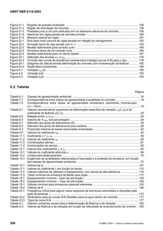 Licença de uso exclusivo para Petrobrás S/A
Cópia impressa pelo Sistema Target CENWeb
ABNT NBR 6118:2003



Figura 21.1   Regiões de pressão localizada ................................................................................................ 158
Figura 21.2   Região de articulação de concreto ........................................................................................... 158
Figura 21.3   Pressões junto a um pino embutido em um elemento estrutural de concreto ......................... 159
Figura 21.4   Aberturas em vigas-parede de concreto armado ..................................................................... 160
Figura 21.5   Abertura vertical em vigas ........................................................................................................ 161
Figura 22.1   Dois tipos mais comuns de vigas-parede em relação ao carregamento ................................. 162
Figura 22.2   Armação típica de viga parede com h ≤ l ................................................................................ 163
Figura 22.3   Modelo biela-tirante para consolo curto ................................................................................... 164
Figura 22.4   Armadura típica de um consolo curto ...................................................................................... 166
Figura 22.5   Modelo biela-tirante para um dente Gerber ............................................................................. 167
Figura 23.1   Definição das tensões σc1 e σc2 ............................................................................................... 176
Figura 23.2   Formato das curvas de resistência característica à fadiga (curvas S-N) para o aço .............. 178
Figura 24.1   Diagrama de cálculo tensão-deformação do concreto com consideração da fluência ........... 182
Figura 24.2   Seção flexo-comprimida .......................................................................................................... 184
Figura A.1    Variação εccf (t) ......................................................................................................................... 190
Figura A.2    Variação βf(t) ............................................................................................................................ 192
Figura A.3    Variação βs(t) ........................................................................................................................... 194


C.2 Tabelas
                                                                                                                                                  Página
Tabela 6.1    Classes de agressividade ambiental ......................................................................................... 16
Tabela 7.1    Correspondência entre classe de agressividade e qualidade do concreto ............................... 18
Tabela 7.2    Correspondência entre classe de agressividade ambiental e cobrimento nominal para
              ∆c = 10mm ................................................................................................................................. 19
Tabela 8.1    Valores característicos superiores da deformação específica de retração εcs(t∞,t0) e do
              coeficiente de fluência ϕ(t∞,t0) .................................................................................................... 25
Tabela 8.2    Relação entre η1 e ηb ................................................................................................................. 26
Tabela 8.3    Valores de Ψ1000, em porcentagem ............................................................................................ 29
Tabela 9.1    Diâmetro dos pinos de dobramento (D) ..................................................................................... 34
Tabela 9.2    Diâmetro dos pinos de dobramento para estribos ..................................................................... 38
Tabela 9.3    Proporção máxima de barras tracionadas emendadas ............................................................. 40
Tabela 9.4    Valores do coeficiente α0t .......................................................................................................... 40
Tabela 11.1   Coeficiente γf = γf1.γf3 .................................................................................................................. 59
Tabela 11.2   Valores do coeficiente γf2 ........................................................................................................... 59
Tabela 11.3   Combinações últimas ................................................................................................................. 61
Tabela 11.4   Combinações de serviço ............................................................................................................ 62
Tabela 12.1   Valores dos coeficientes γc e γs .................................................................................................. 64
Tabela 13.1   Valores do coeficiente adicional γn ............................................................................................. 66
Tabela 13.2   Limites para deslocamentos ...................................................................................................... 70
Tabela 13.3   Exigências de durabilidade relacionadas à fissuração e à proteção da armadura, em função
              das classes de agressividade ambiental .................................................................................... 72
Tabela 15.1   Valores de βfl ........................................................................................................................... 101
Tabela 17.1   Valores do coeficiente ξ em função do tempo ......................................................................... 113
Tabela 17.2   Valores máximos de diâmetro e espaçamento, com barras de alta aderência ....................... 116
Tabela 17.3   Taxas mínimas de armadura de flexão para vigas .................................................................. 117
Tabela 18.1   Espaçamentos mínimos - Caso de pós-tração ........................................................................ 139
Tabela 18.2   Espaçamentos mínimos – Caso de pré-tração ........................................................................ 140
Tabela 19.1   Valores mínimos para armaduras passivas aderentes ............................................................ 143
Tabela 19.2   Valores de K ............................................................................................................................. 146
Tabela 23.1   Freqüência crítica para alguns casos especiais de estruturas submetidas a vibrações pela
              ação de pessoas ...................................................................................................................... 173
Tabela 23.2   Parâmetros para as curvas S-N (Woeller) para os aços dentro do concreto .......................... 177
Tabela 23.3   Tipos da curva S-N .................................................................................................................. 177
Tabela A.1    Valores numéricos usuais para a determinação da fluência e da retração ............................. 193
Tabela A.2    Valores da fluência e da retração em função da velocidade de endurecimento do cimento .. 195




206                                                                                                   © ABNT 2004 ─ Todos os direitos reservados
 