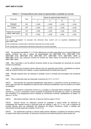 Licença de uso exclusivo para Petrobrás S/A
Cópia impressa pelo Sistema Target CENWeb
ABNT NBR 6118:2003



           Tabela 7.1 - Correspondência entre classe de agressividade e qualidade do concreto

                                                         Classe de agressividade (tabela 6.1)
        Concreto             Tipo
                                                I                  II                  III                 IV

      Relação                 CA              ≤ 0,65            ≤ 0,60              ≤ 0,55              ≤ 0,45
  água/cimento em
       massa                  CP              ≤ 0,60            ≤ 0,55              ≤ 0,50              ≤ 0,45

 Classe de concreto           CA              ≥ C20             ≥ C25               ≥ C30                ≥ C40
 (ABNT NBR 8953)
                              CP              ≥ C25             ≥ C30               ≥ C35                ≥ C40
NOTAS
1 O concreto empregado na execução das estruturas deve cumprir com os requisitos estabelecidos na
ABNT NBR 12655.
2 CA corresponde a componentes e elementos estruturais de concreto armado.
3 CP corresponde a componentes e elementos estruturais de concreto protendido.



7.4.3 Os requisitos das tabelas 7.1 e 7.2 são válidos para concretos executados com cimento Portland que
atenda, conforme seu tipo e classe, às especificações das ABNT NBR 5732, ABNT NBR 5733,
ABNT NBR 5735, ABNT NBR 5736, ABNT NBR 5737, ABNT NBR 11578, ABNT NBR 12989 ou
ABNT NBR 13116, com consumos mínimos de cimento por metro cúbico de concreto de acordo com a
ABNT NBR 12655.

7.4.4 Não é permitido o uso de aditivos contendo cloreto na sua composição em estruturas de concreto
armado ou protendido.

7.4.5 A proteção das armaduras ativas externas deve ser garantida pela bainha, completada por graute,
calda de cimento Portland sem adições, ou graxa especialmente formulada para esse fim.

7.4.6 Atenção especial deve ser dedicada à proteção contra a corrosão das ancoragens das armaduras
ativas.

7.4.7     Para o cobrimento deve ser observado o prescrito em 7.4.7.1 a 7.4.7.7.

7.4.7.1     Para atender aos requisitos estabelecidos nesta Norma, o cobrimento mínimo da armadura é o
menor valor que deve ser respeitado ao longo de todo o elemento considerado e que se constitui num critério
de aceitação.

7.4.7.2     Para garantir o cobrimento mínimo (cmin) o projeto e a execução devem considerar o cobrimento
nominal (cnom), que é o cobrimento mínimo acrescido da tolerância de execução (∆c). Assim, as dimensões
das armaduras e os espaçadores devem respeitar os cobrimentos nominais, estabelecidos na tabela 7.2,
para ∆c = 10 mm.

7.4.7.3       Nas obras correntes o valor de ∆c deve ser maior ou igual a 10 mm.

7.4.7.4      Quando houver um adequado controle de qualidade e rígidos limites de tolerância da
variabilidade das medidas durante a execução pode ser adotado o valor ∆c = 5 mm, mas a exigência de
controle rigoroso deve ser explicitada nos desenhos de projeto. Permite-se, então, a redução dos
cobrimentos nominais prescritos na tabela 7.2 em 5 mm.

7.4.7.5     Os cobrimentos nominais e mínimos estão sempre referidos à superfície da armadura externa,
em geral à face externa do estribo. O cobrimento nominal de uma determinada barra deve sempre ser:




18                                                                           © ABNT 2004 ─ Todos os direitos reservados
 