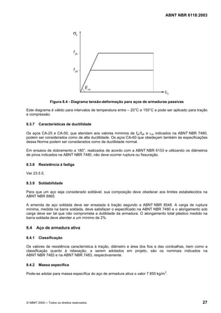 Licença de uso exclusivo para Petrobrás S/A
Cópia impressa pelo Sistema Target CENWeb
                                                                                  ABNT NBR 6118:2003




                 Figura 8.4 - Diagrama tensão-deformação para aços de armaduras passivas

 Este diagrama é válido para intervalos de temperatura entre – 20°C e 150°C e pode ser aplicado para tração
 e compressão.

 8.3.7    Características de ductilidade

 Os aços CA-25 e CA-50, que atendam aos valores mínimos de fyk/fstk e εuk indicados na ABNT NBR 7480,
 podem ser considerados como de alta ductilidade. Os aços CA-60 que obedeçam também às especificações
 dessa Norma podem ser considerados como de ductilidade normal.

 Em ensaios de dobramento a 180°, realizados de acordo com a ABNT NBR 6153 e utilizando os diâmetros
 de pinos indicados na ABNT NBR 7480, não deve ocorrer ruptura ou fissuração.

 8.3.8    Resistência à fadiga

 Ver 23.5.5.

 8.3.9    Soldabilidade

 Para que um aço seja considerado soldável, sua composição deve obedecer aos limites estabelecidos na
 ABNT NBR 8965.

 A emenda de aço soldada deve ser ensaiada à tração segundo a ABNT NBR 8548. A carga de ruptura
 mínima, medida na barra soldada, deve satisfazer o especificado na ABNT NBR 7480 e o alongamento sob
 carga deve ser tal que não comprometa a dutilidade da armadura. O alongamento total plástico medido na
 barra soldada deve atender a um mínimo de 2%.

 8.4     Aço de armadura ativa

 8.4.1    Classificação

 Os valores de resistência característica à tração, diâmetro e área dos fios e das cordoalhas, bem como a
 classificação quanto à relaxação, a serem adotados em projeto, são os nominais indicados na
 ABNT NBR 7482 e na ABNT NBR 7483, respectivamente.

 8.4.2    Massa específica

 Pode-se adotar para massa específica do aço de armadura ativa o valor 7 850 kg/m3.




 © ABNT 2004 ─ Todos os direitos reservados                                                             27
 