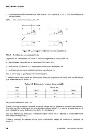 Licença de uso exclusivo para Petrobrás S/A
Cópia impressa pelo Sistema Target CENWeb
ABNT NBR 6118:2003



c) a resistência ao cisalhamento da solda deve superar a força mínima de 0,3 As fyd (30% da resistência da
   barra ancorada).

NOTA      Para barra transversal única, ver 9.4.7.1.




                        Figura 9.1 - Ancoragem com barras transversais soldadas

9.4.2.3   Ganchos das armaduras de tração

Os ganchos das extremidades das barras da armadura longitudinal de tração podem ser:

a) semicirculares, com ponta reta de comprimento não inferior a 2 φ;

b) em ângulo de 45° (interno), com ponta reta de comprimento não inferior a 4 φ;

c) em ângulo reto, com ponta reta de comprimento não inferior a 8 φ.

Para as barras lisas, os ganchos devem ser semicirculares.

O diâmetro interno da curvatura dos ganchos das armaduras longitudinais de tração deve ser pelo menos
igual ao estabelecido na tabela 9.1.

                             Tabela 9.1 - Diâmetro dos pinos de dobramento (D)

            Bitola                                           Tipo de aço
             mm                            CA-25                 CA-50                        CA-60
             < 20                            4φ                    5φ                           6φ
             ≥ 20                            5φ                    8φ                            -


Para ganchos de estribos, ver 9.4.6.1.

Quando houver barra soldada transversal ao gancho e a operação de dobramento ocorrer após a soldagem,
devem ser mantidos os diâmetros dos pinos de dobramento da tabela 9.1, se o ponto de solda situar-se na
parte reta da barra, a uma distância mínima de 4 φ do início da curva.

Caso essa distância seja menor, ou o ponto se situe sobre o trecho curvo, o diâmetro do pino de dobramento
deve ser no mínimo igual a 20 φ.

Quando a operação de soldagem ocorrer após o dobramento, devem ser mantidos os diâmetros da
tabela 9.1.



34                                                                      © ABNT 2004 ─ Todos os direitos reservados
 