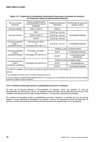 Licença de uso exclusivo para Petrobrás S/A
Cópia impressa pelo Sistema Target CENWeb
ABNT NBR 6118:2003



       Tabela 13.3 - Exigências de durabilidade relacionadas à fissuração e à proteção da armadura,
                            em função das classes de agressividade ambiental

                                Classe de agressividade
      Tipo de concreto                                            Exigências relativas à         Combinação de ações em
                                ambiental (CAA) e tipo de
         estrutural                                                    fissuração                   serviço a utilizar
                                       protensão
     Concreto simples                CAA I a CAA IV                       Não há                               --
                                           CAA I                   ELS-W wk ≤ 0,4 mm
     Concreto armado                 CAA II e CAA III              ELS-W wk ≤ 0,3 mm               Combinação freqüente
                                          CAA IV                   ELS-W wk ≤ 0,2 mm
 Concreto protendido             Pré-tração com CAA I
       nível 1                             ou                      ELS-W wk ≤ 0,2 mm               Combinação freqüente
 (protensão parcial)            Pós-tração com CAA I e II
                                                                          Verificar as duas condições abaixo
 Concreto protendido             Pré-tração com CAA II
                                                                          ELS-F                    Combinação freqüente
        nível 2                            ou
 (protensão limitada)          Pós-tração com CAA III e IV                                           Combinação quase
                                                                          ELS-D1)
                                                                                                       permanente
                                                                          Verificar as duas condições abaixo
  Concreto protendido
        nível 3                Pré-tração com CAA III e IV                ELS-F                       Combinação rara
 (protensão completa)                                                             1)
                                                                          ELS-D                    Combinação freqüente
1)
     A critério do projetista, o ELS-D pode ser substituído pelo ELS-DP com ap = 25 mm (figura 3.1).
NOTAS
1 As definições de ELS-W, ELS-F e ELS-D encontram-se em 3.2.
2 Para as classes de agressividade ambiental CAA-III e IV exige-se que as cordoalhas não aderentes tenham proteção
especial na região de suas ancoragens.



13.4.3 Controle da fissuração quanto à aceitabilidade sensorial e à utilização

No caso de as fissuras afetarem a funcionalidade da estrutura, como, por exemplo, no caso da
estanqueidade de reservatórios, devem ser adotados limites menores para as aberturas das fissuras. Para
controles mais efetivos da fissuração nessas estruturas, é conveniente a utilização da protensão.

Por controle de fissuração quanto à aceitabilidade sensorial, entende-se a situação em que as fissuras
passam a causar desconforto psicológico aos usuários, embora não representem perda de segurança da
estrutura. Limites mais severos de aberturas de fissuras podem ser estabelecidos com o contratante.




72                                                                                     © ABNT 2004 ─ Todos os direitos reservados
 