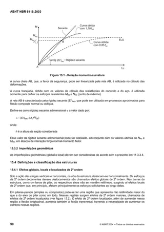 Licença de uso exclusivo para Petrobrás S/A
Cópia impressa pelo Sistema Target CENWeb
ABNT NBR 6118:2003




                                  Figura 15.1 - Relação momento-curvatura

A curva cheia AB, que, a favor da segurança, pode ser linearizada pela reta AB, é utilizada no cálculo das
deformações.

A curva tracejada, obtida com os valores de cálculo das resistências do concreto e do aço, é utilizada
somente para definir os esforços resistentes MRd e NRd (ponto de máximo).

A reta AB é caracterizada pela rigidez secante (EI)sec, que pode ser utilizada em processos aproximados para
flexão composta normal ou oblíqua.

Define-se como rigidez secante adimensional κ o valor dado por:

     κ = (EI )sec /( Ac h2fcd )

onde:

     h é a altura da seção considerada

Esse valor da rigidez secante adimensional pode ser colocado, em conjunto com os valores últimos de NRd e
MRd, em ábacos de interação força normal-momento fletor.

15.3.2 Imperfeições geométricas

As imperfeições geométricas (global e local) devem ser consideradas de acordo com o prescrito em 11.3.3.4.

15.4 Definições e classificação das estruturas

15.4.1 Efeitos globais, locais e localizados de 2a ordem

Sob a ação das cargas verticais e horizontais, os nós da estrutura deslocam-se horizontalmente. Os esforços
de 2a ordem decorrentes desses deslocamentos são chamados efeitos globais de 2a ordem. Nas barras da
estrutura, como um lance de pilar, os respectivos eixos não se mantêm retilíneos, surgindo aí efeitos locais
de 2a ordem que, em princípio, afetam principalmente os esforços solicitantes ao longo delas.

Em pilares-parede (simples ou compostos) pode-se ter uma região que apresenta não retilinidade maior do
que a do eixo do pilar como um todo. Nessas regiões surgem efeitos de 2a ordem maiores, chamados de
efeitos de 2a ordem localizados (ver figura 15.2). O efeito de 2a ordem localizado, além de aumentar nessa
região a flexão longitudinal, aumenta também a flexão transversal, havendo a necessidade de aumentar os
estribos nessas regiões.




90                                                                     © ABNT 2004 ─ Todos os direitos reservados
 